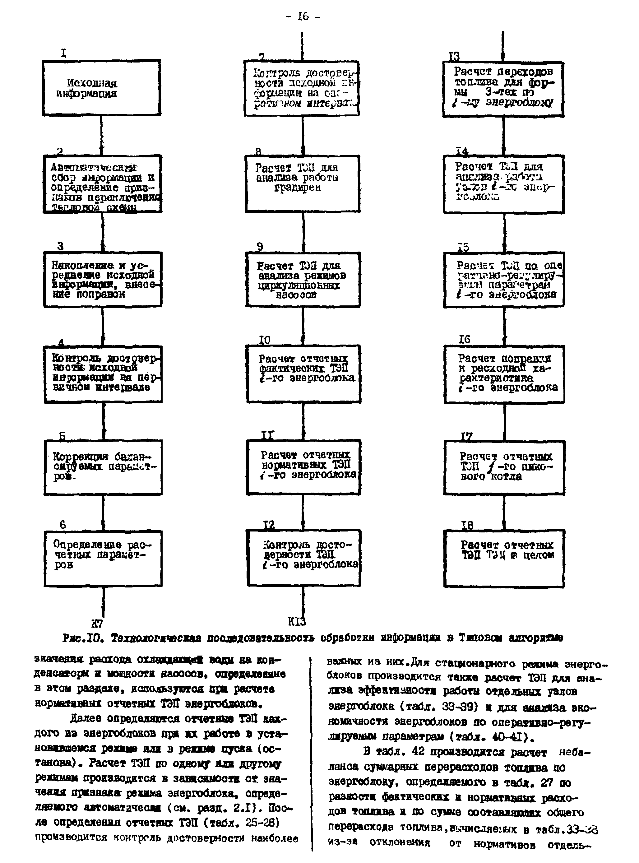 РД 34.09.451
