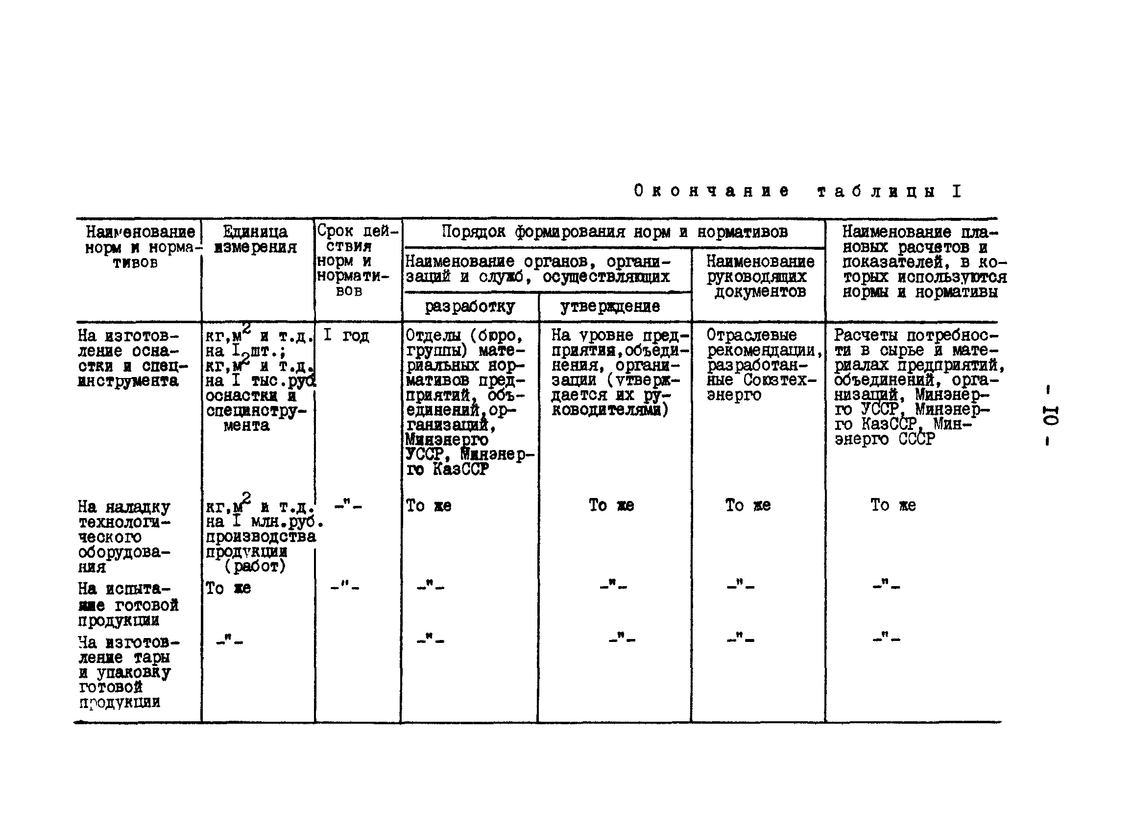 РД 34.10.307-90