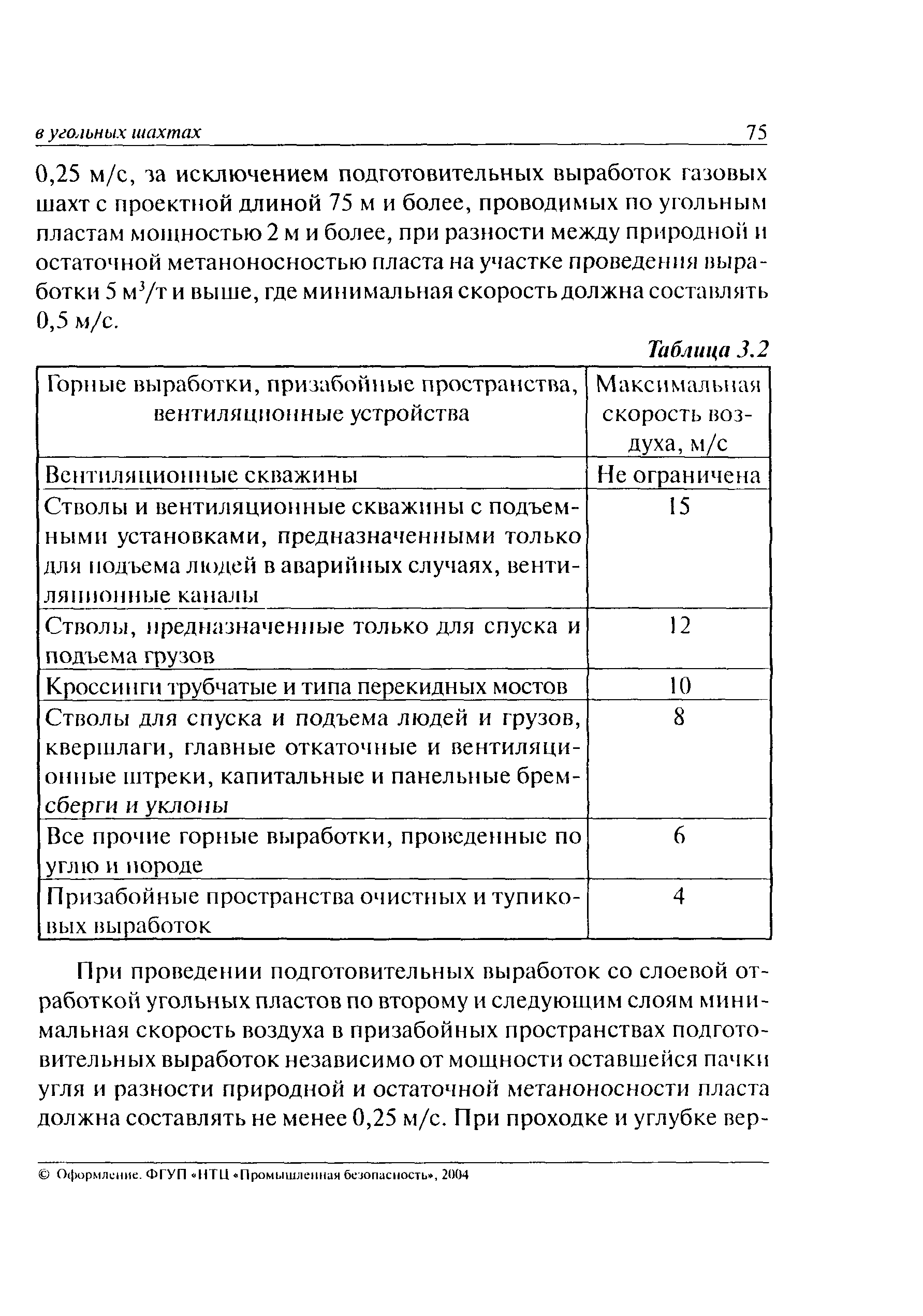 ПБ 05-618-03