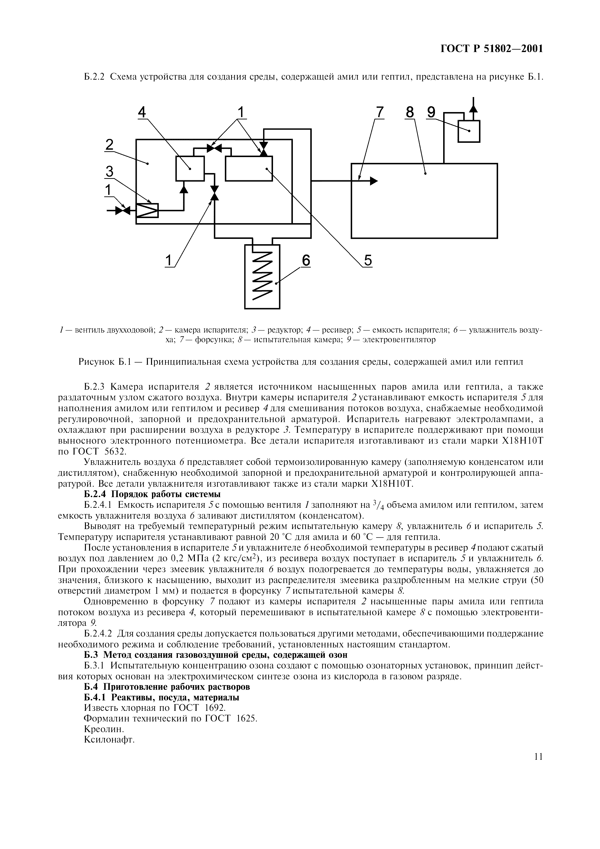 ГОСТ Р 51802-2001