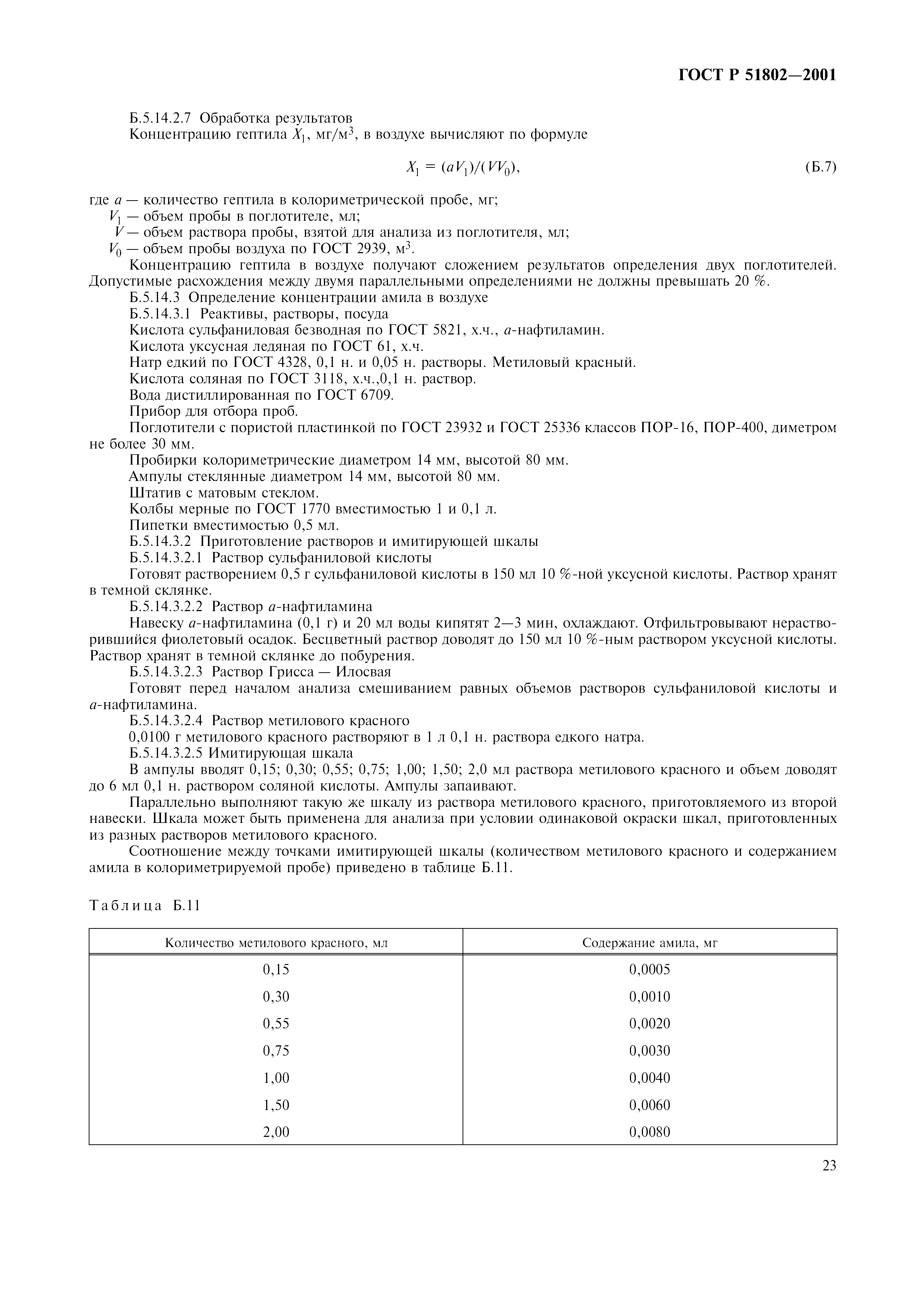 ГОСТ Р 51802-2001
