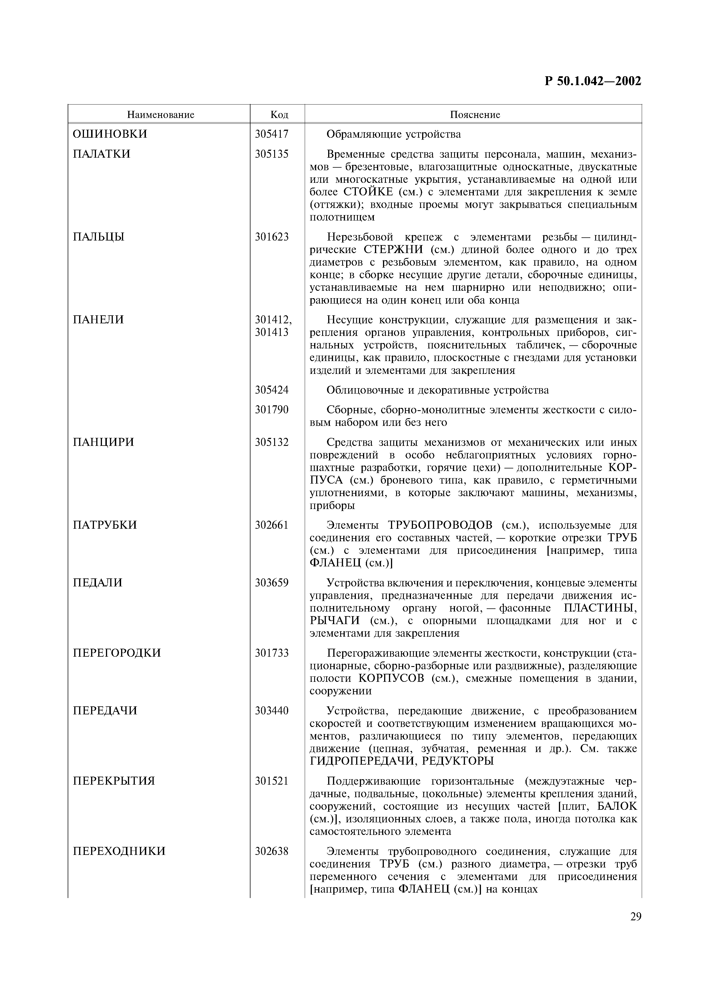 Р 50.1.042-2002