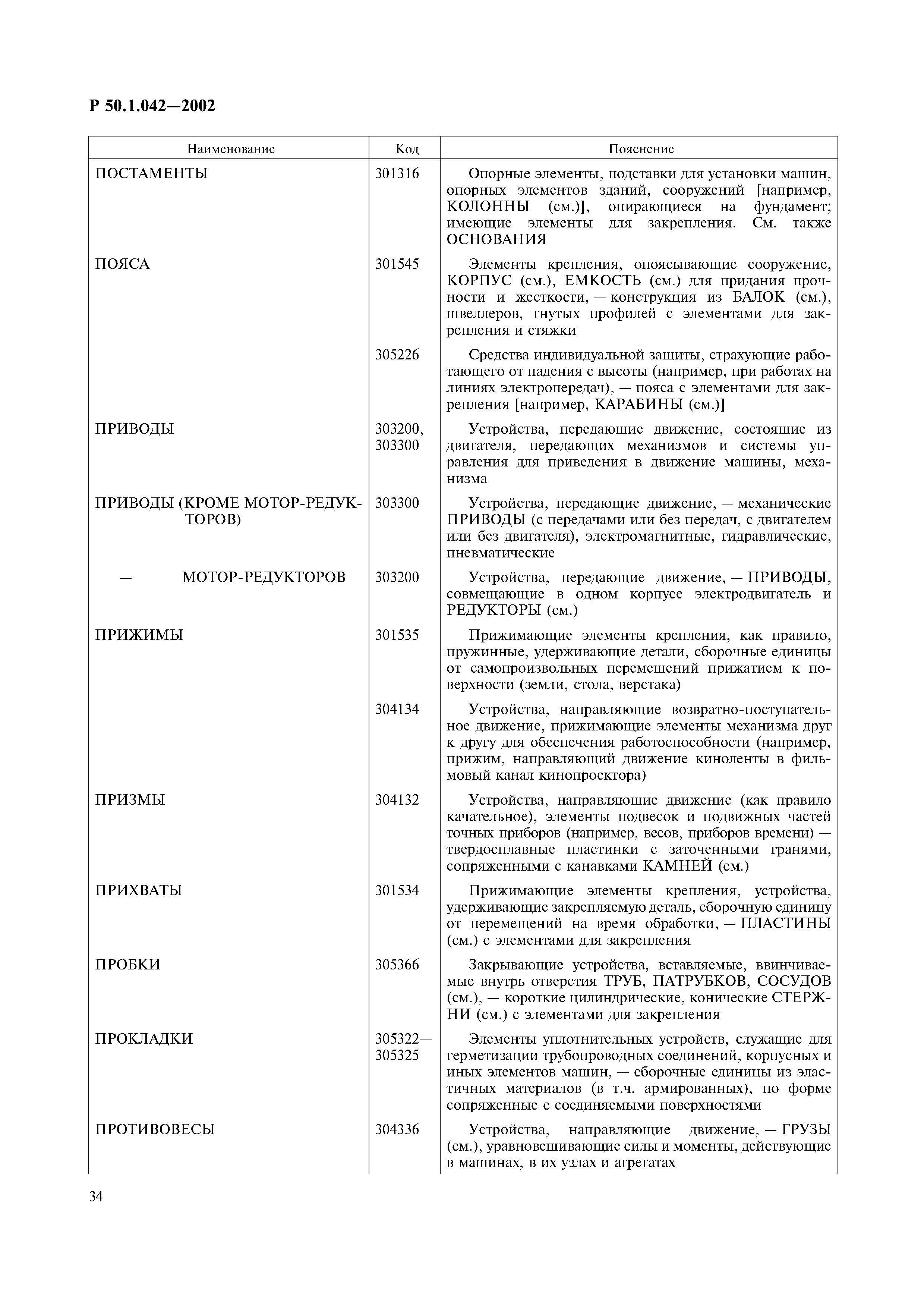 Р 50.1.042-2002