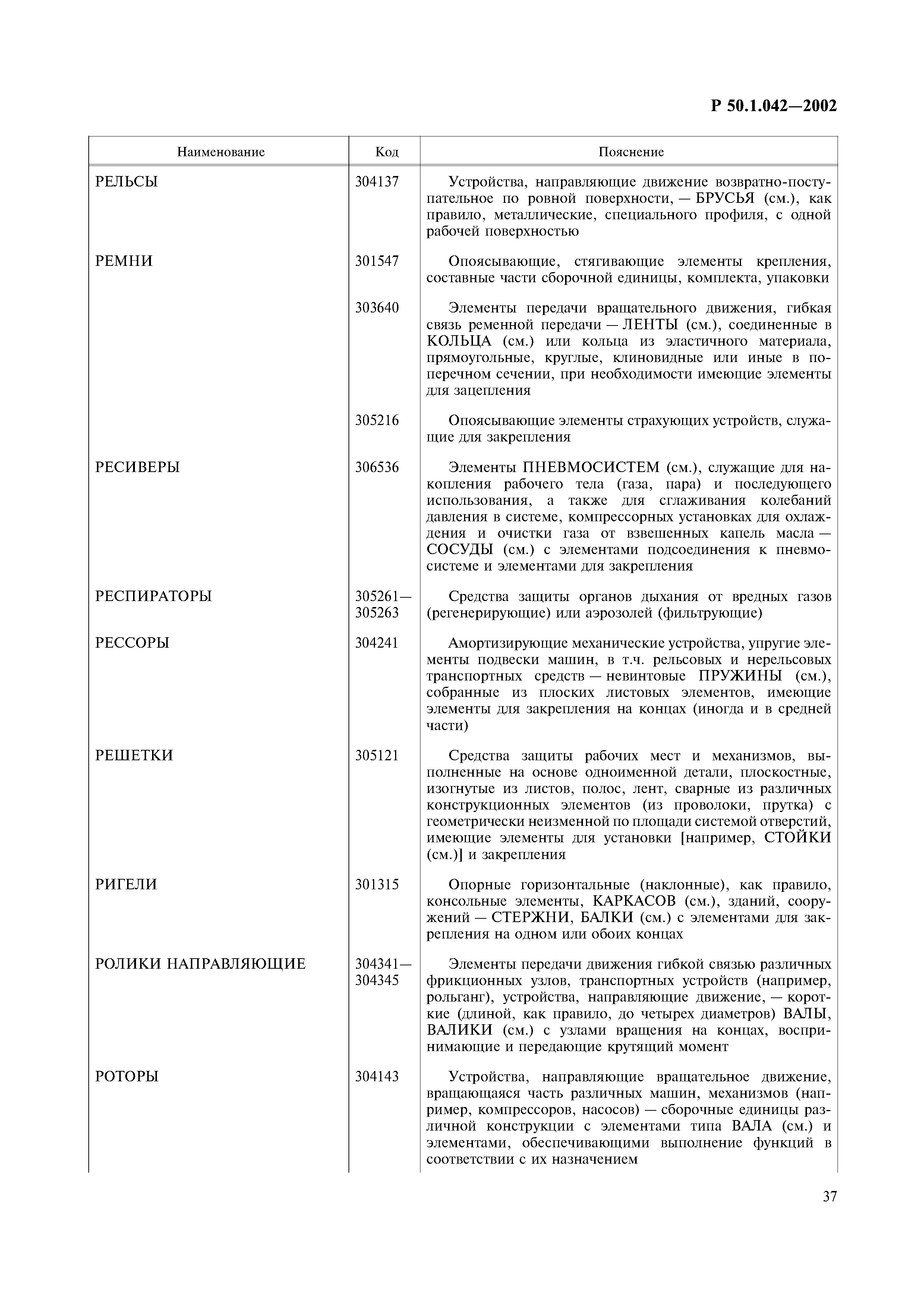 Р 50.1.042-2002