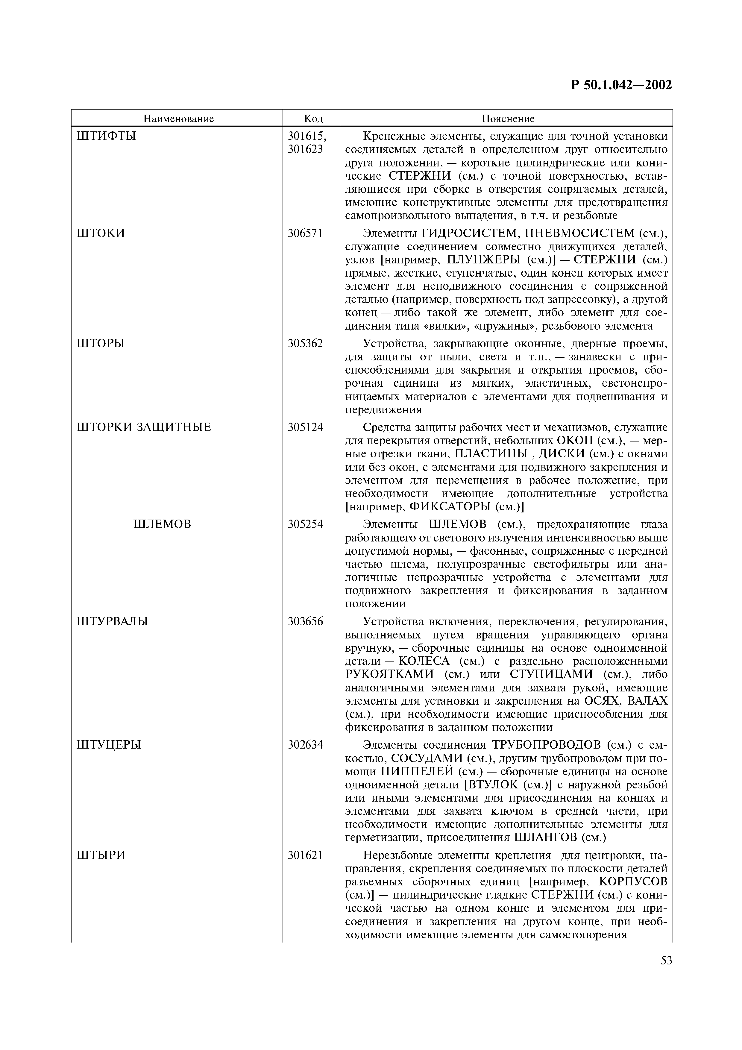 Р 50.1.042-2002