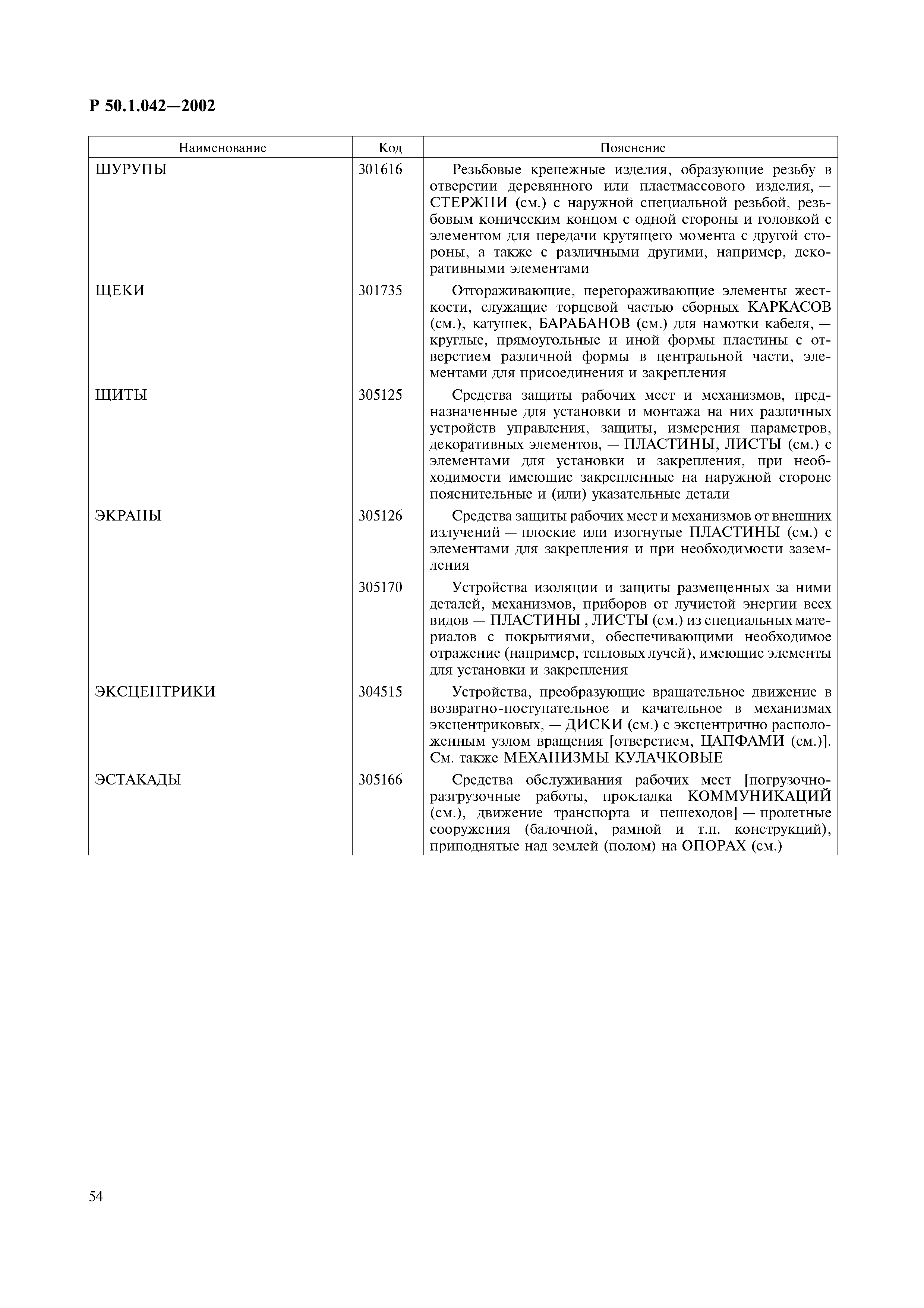 Р 50.1.042-2002