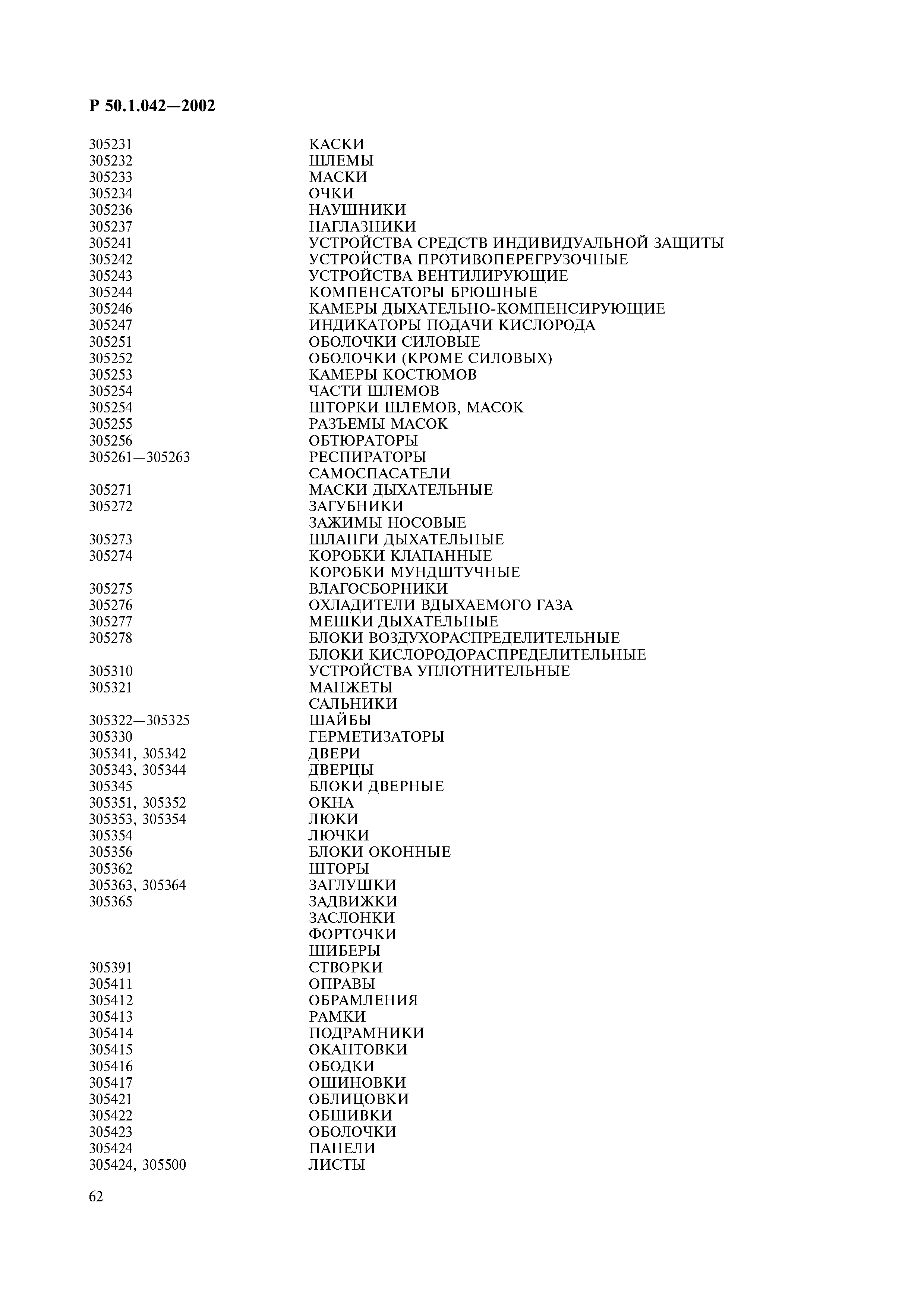 Р 50.1.042-2002