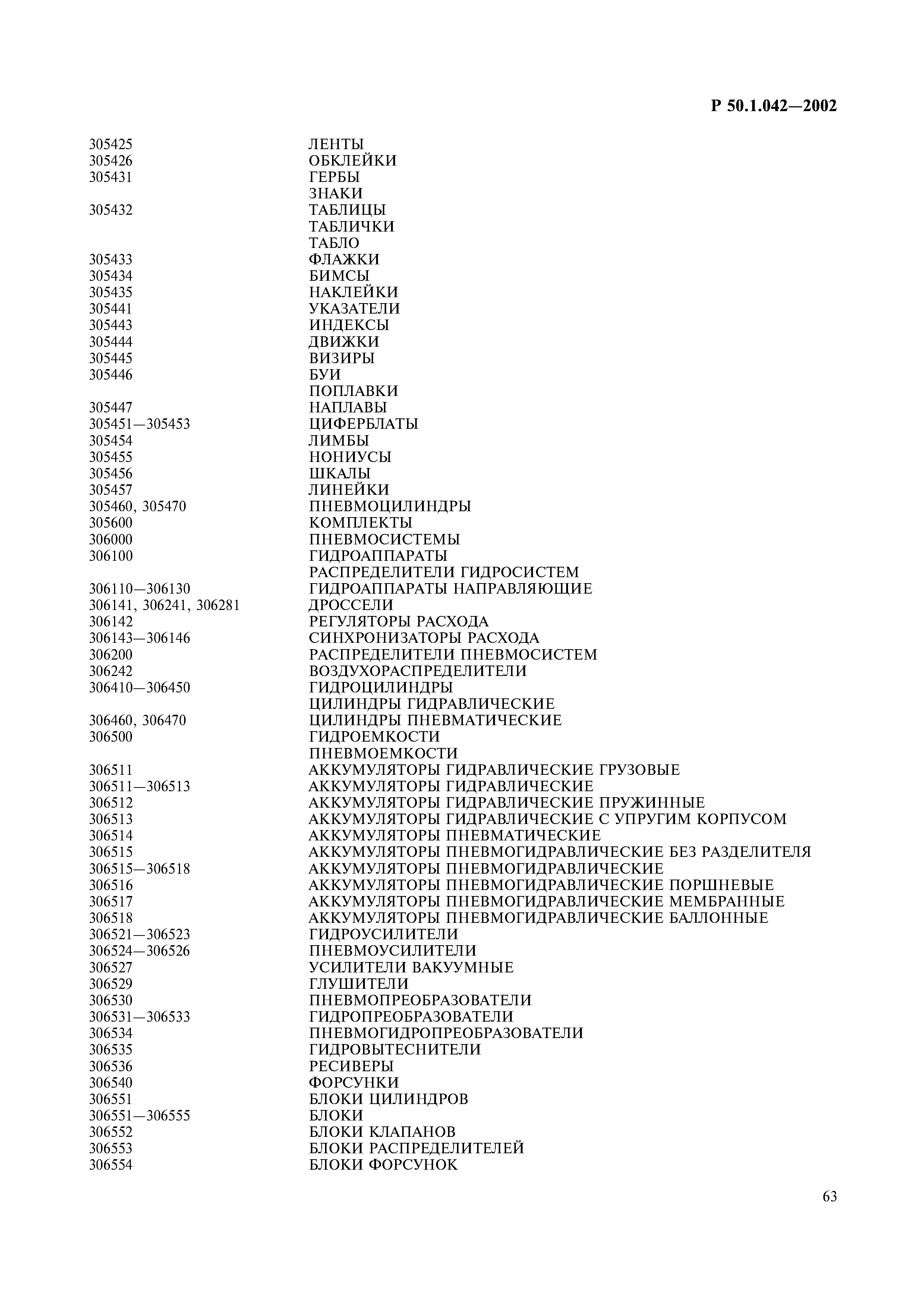 Р 50.1.042-2002
