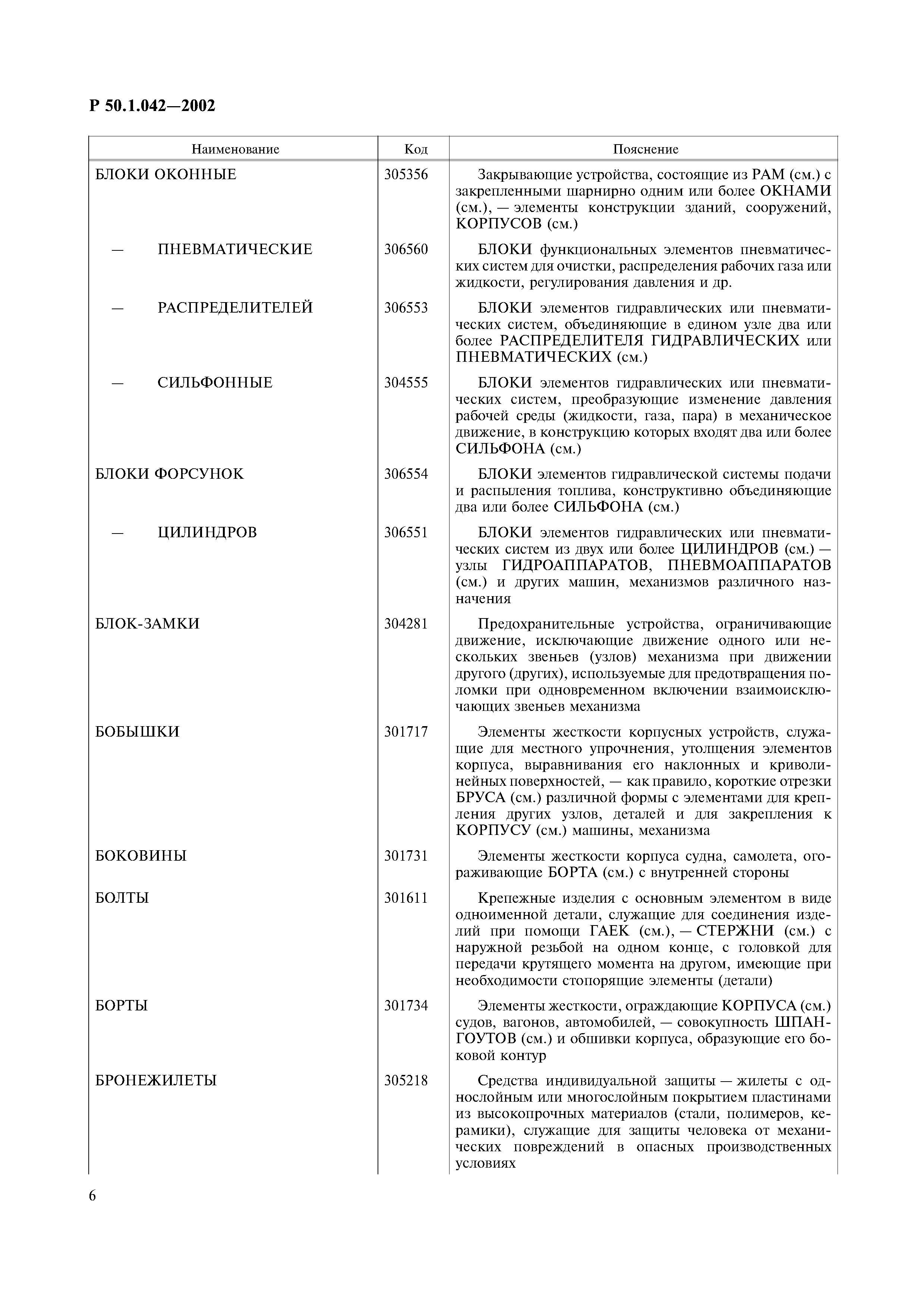 Р 50.1.042-2002