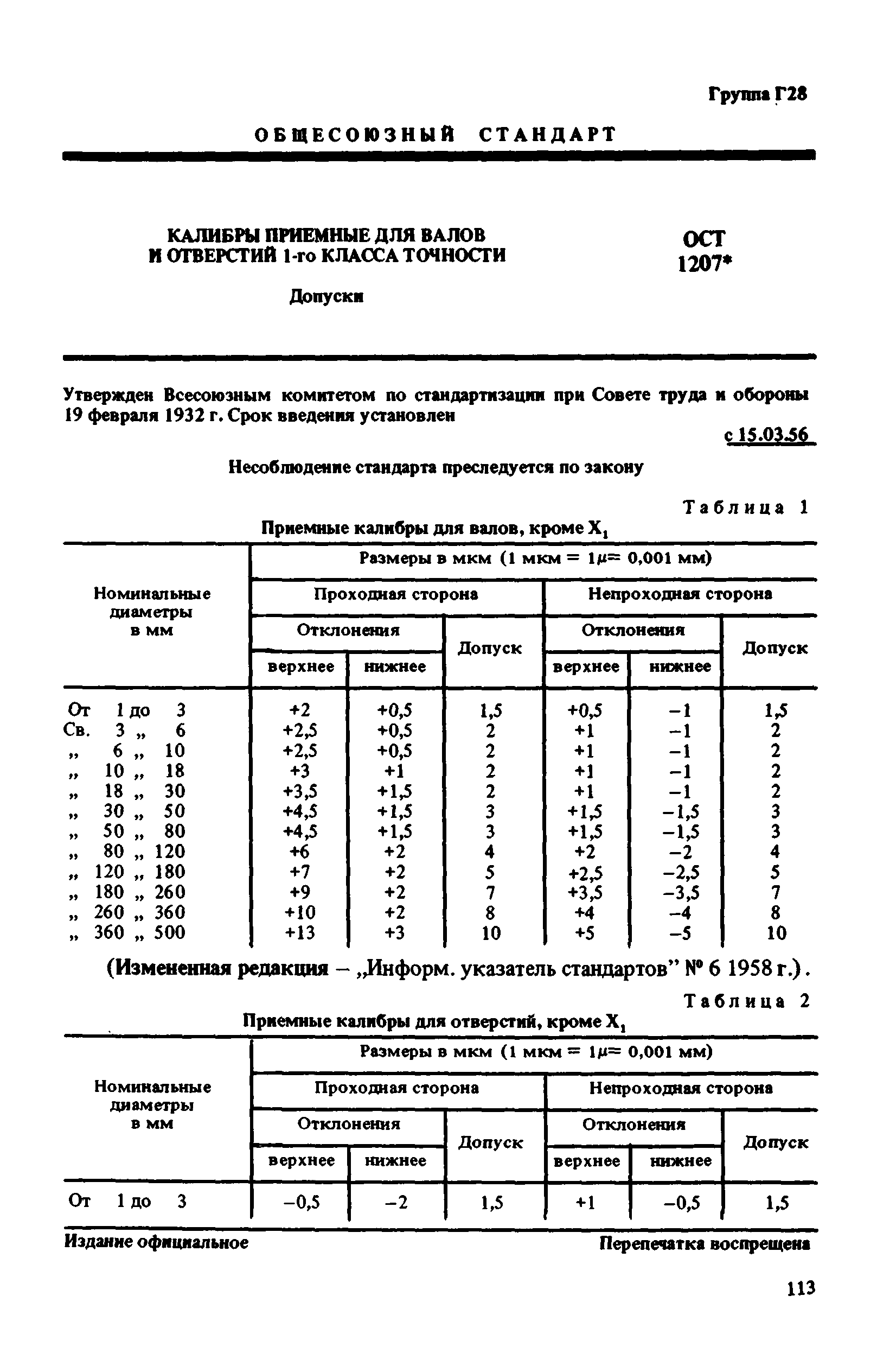 ОСТ 1207*