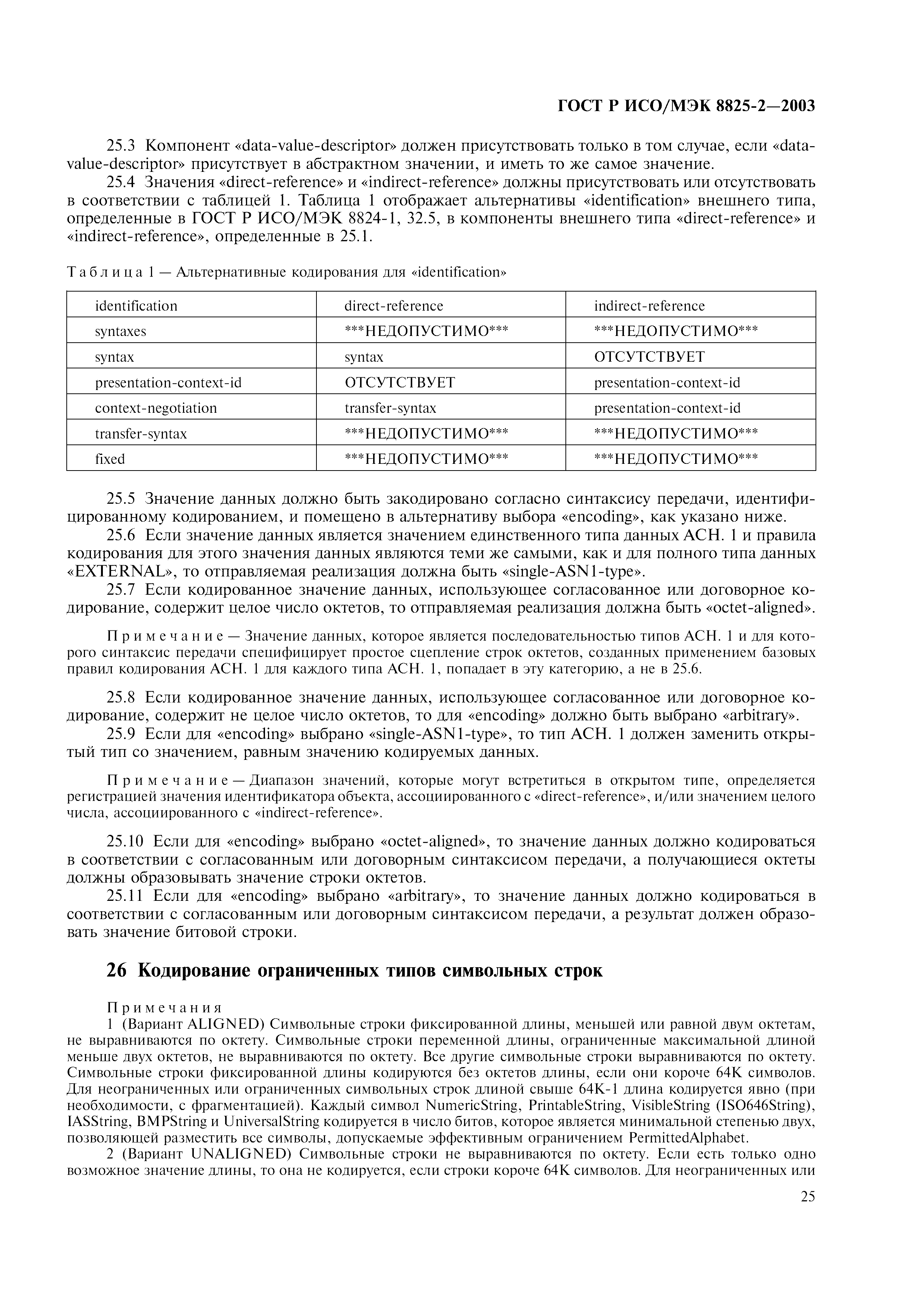 ГОСТ Р ИСО/МЭК 8825-2-2003