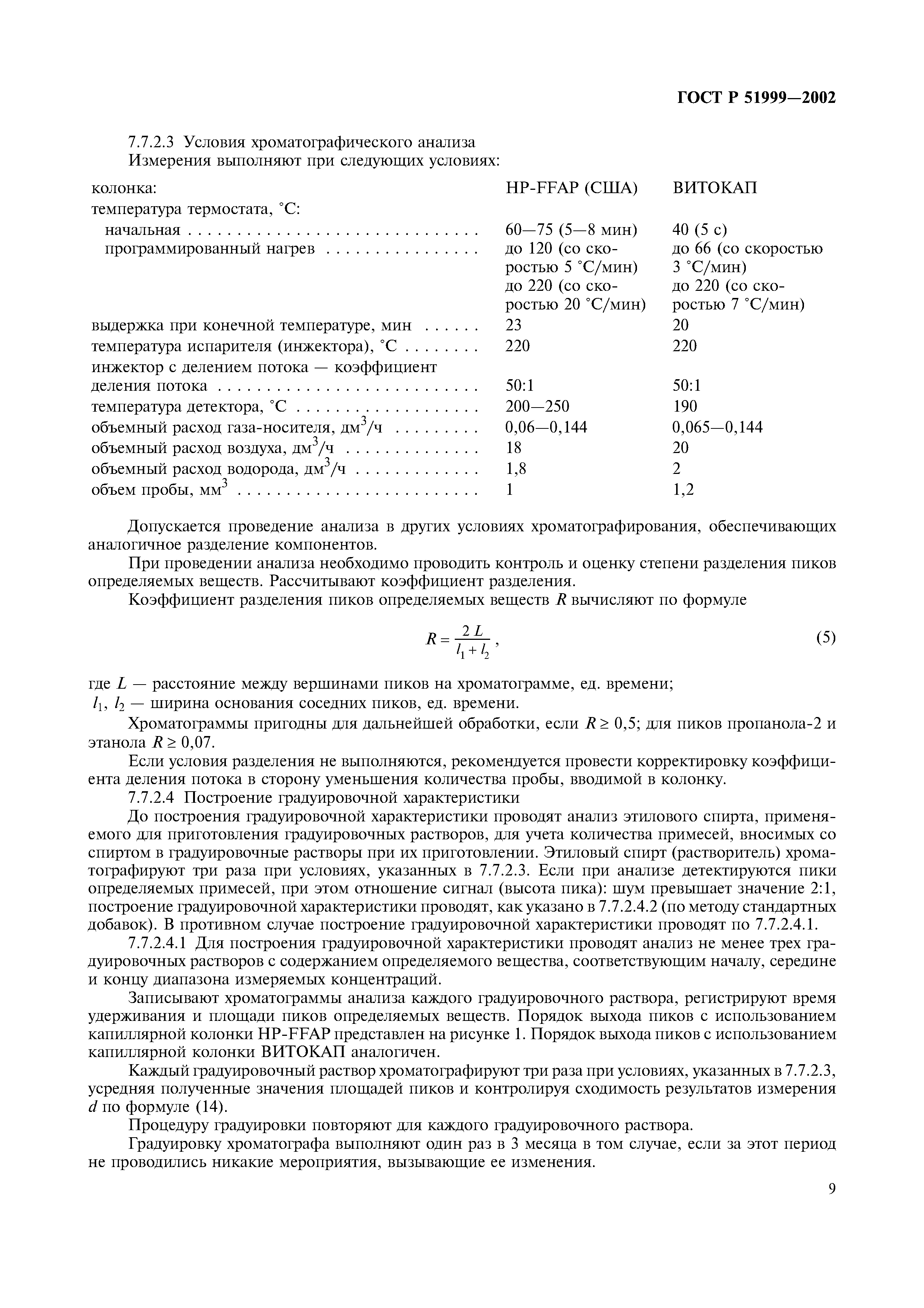 ГОСТ Р 51999-2002