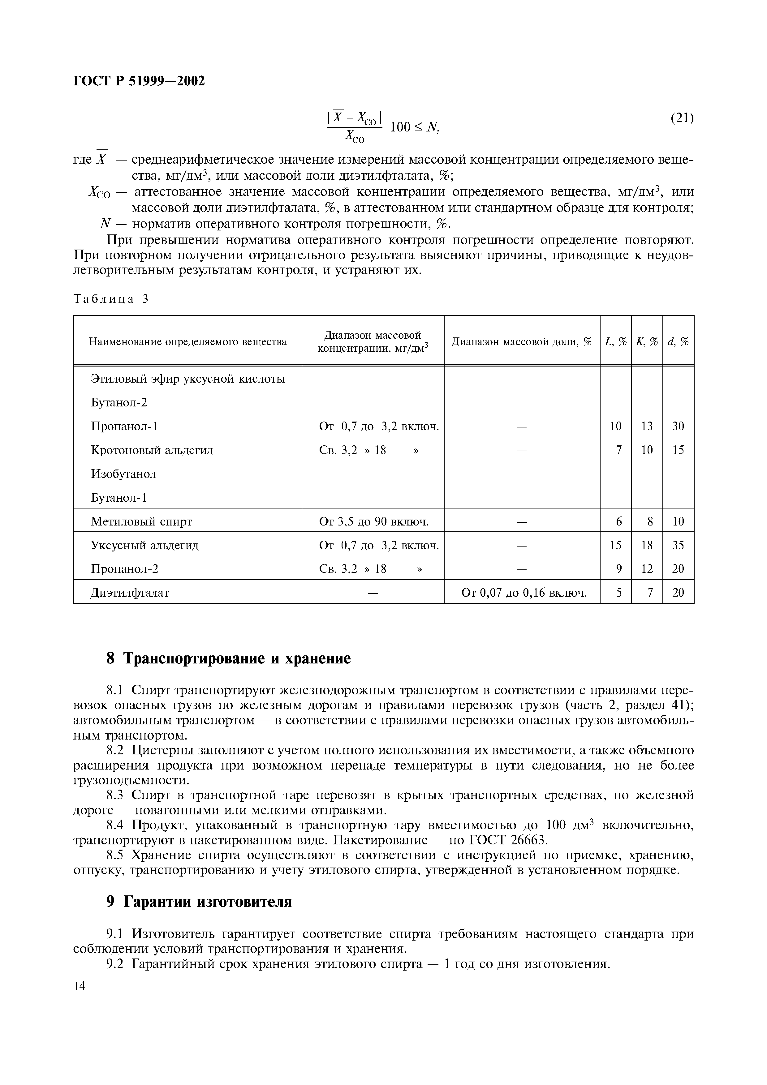 ГОСТ Р 51999-2002