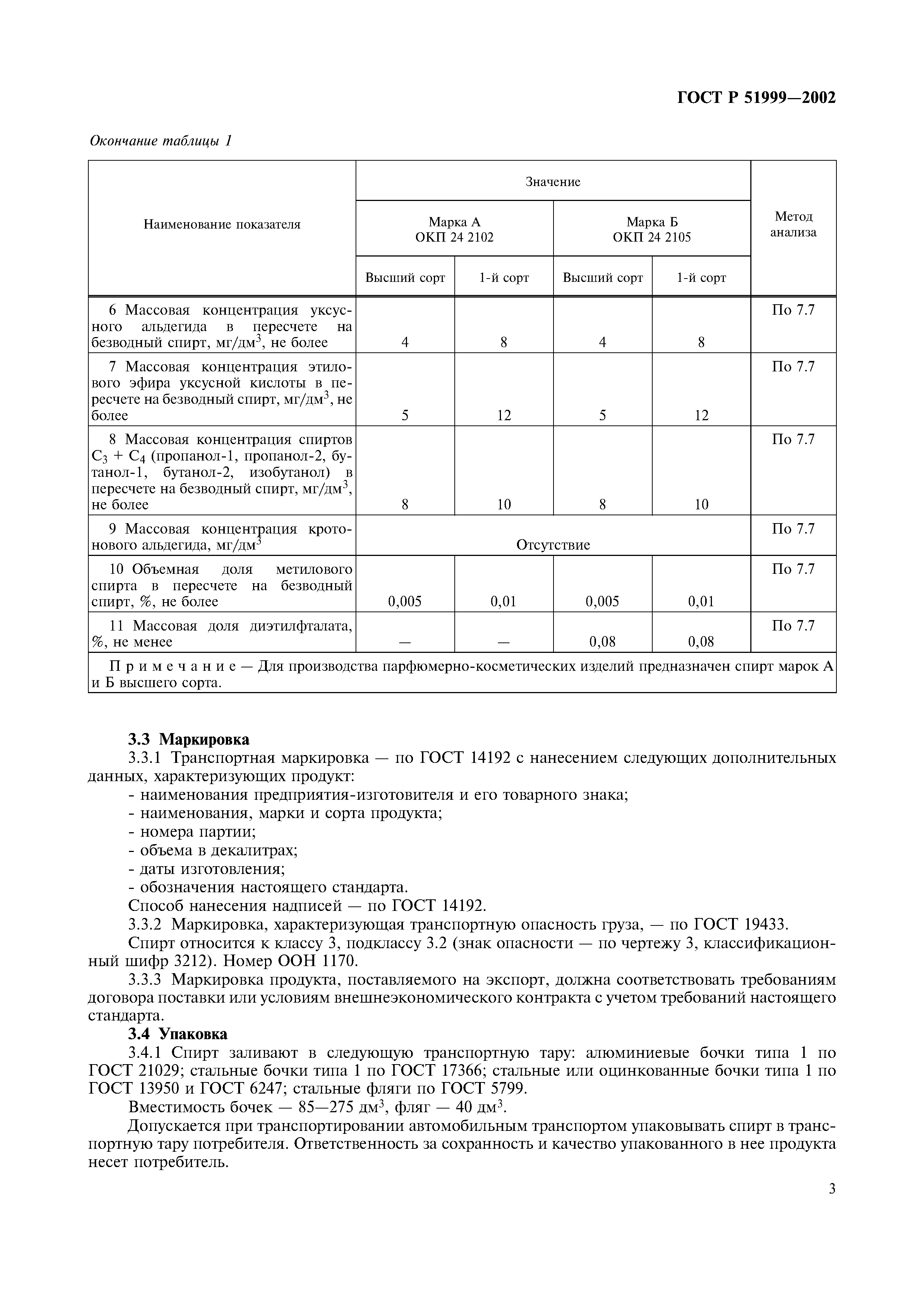 ГОСТ Р 51999-2002