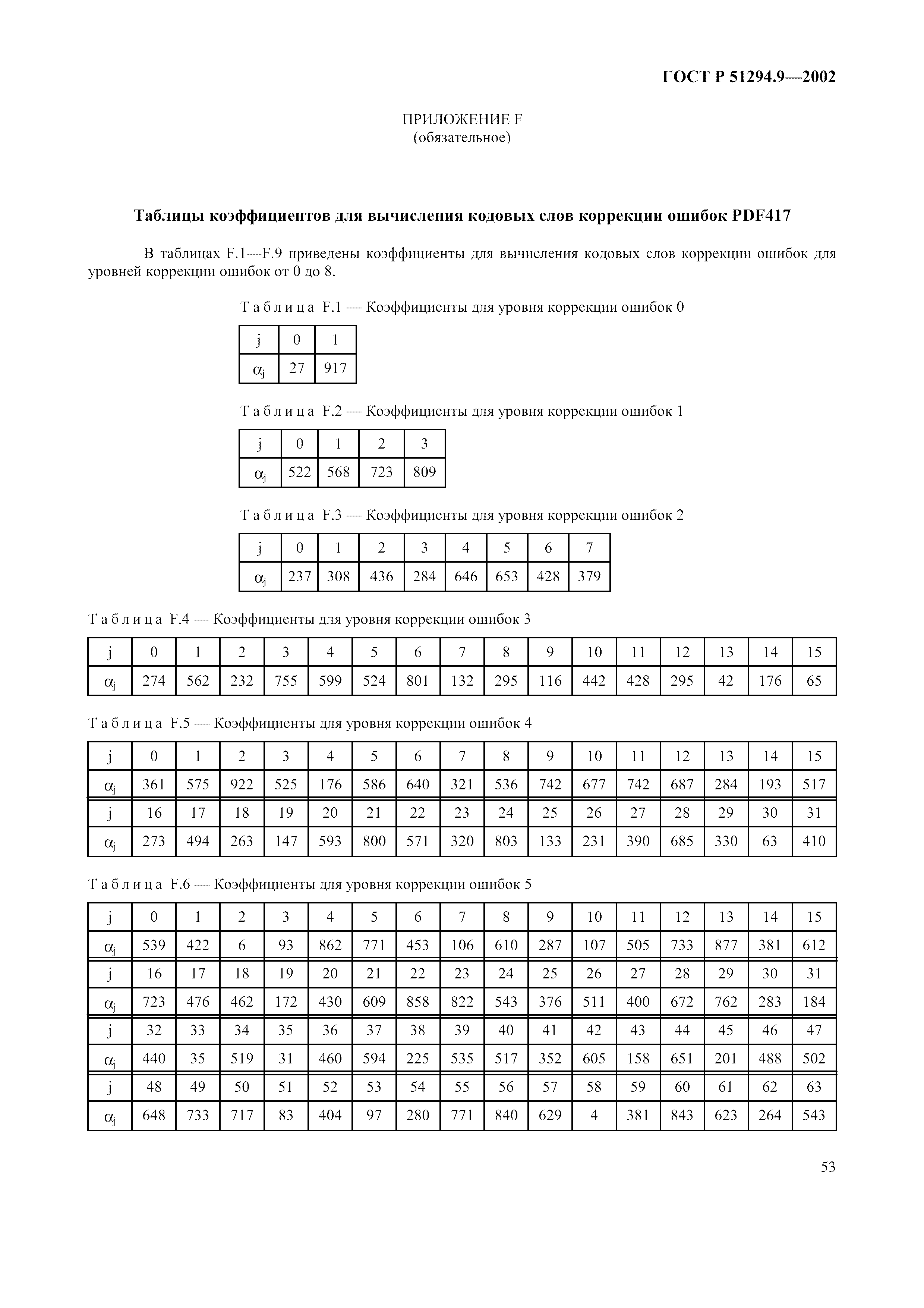 ГОСТ Р 51294.9-2002
