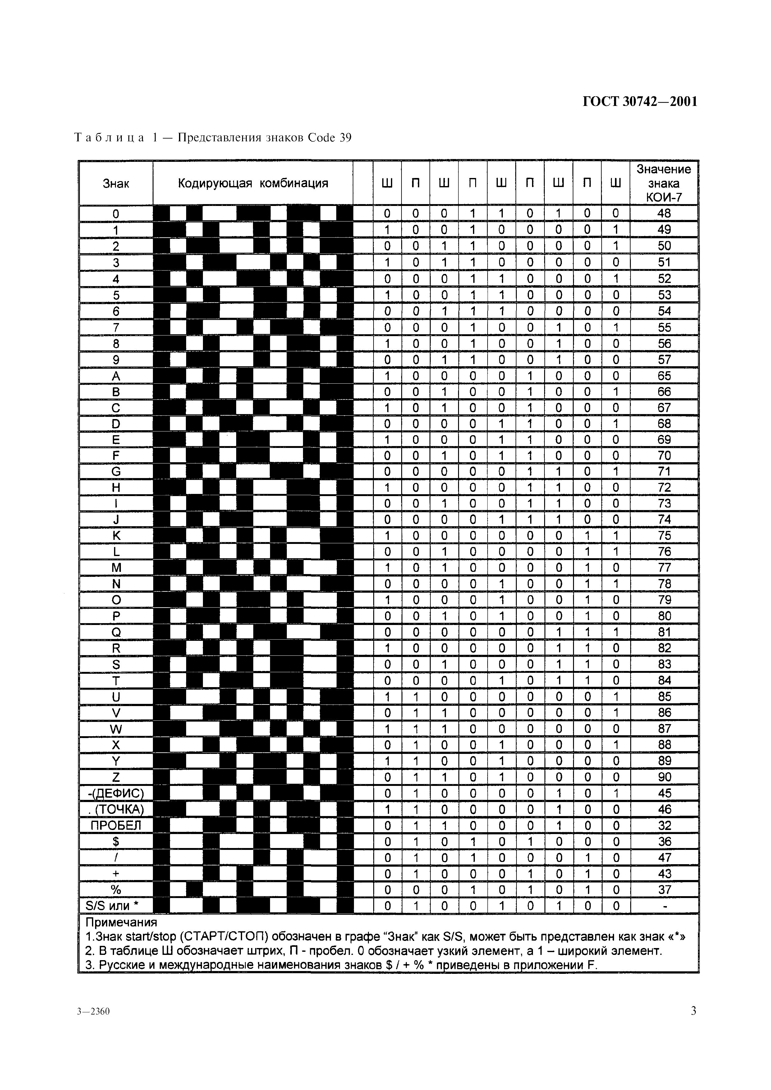 ГОСТ 30742-2001