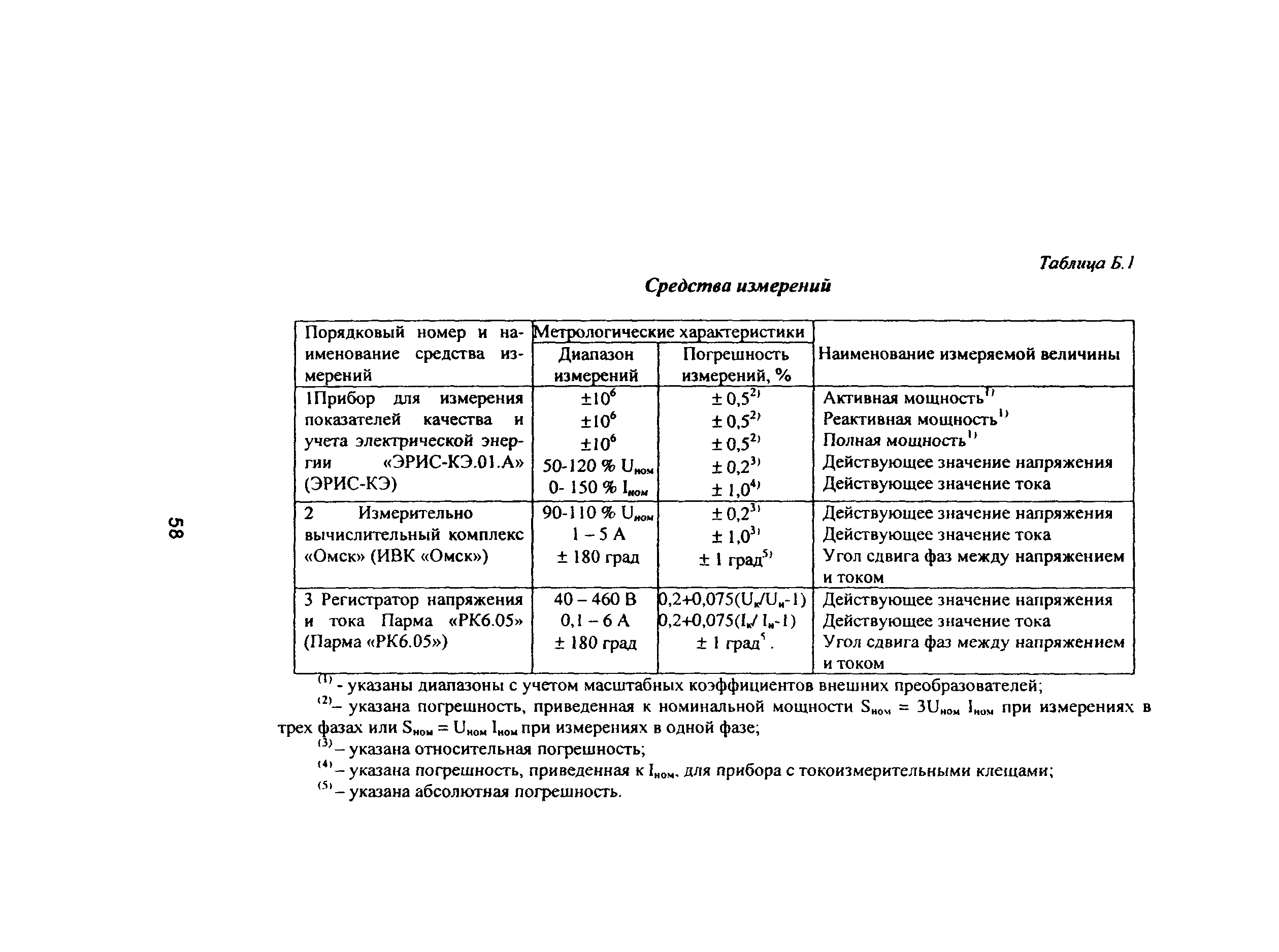 РД 153-34.0-15.501-00