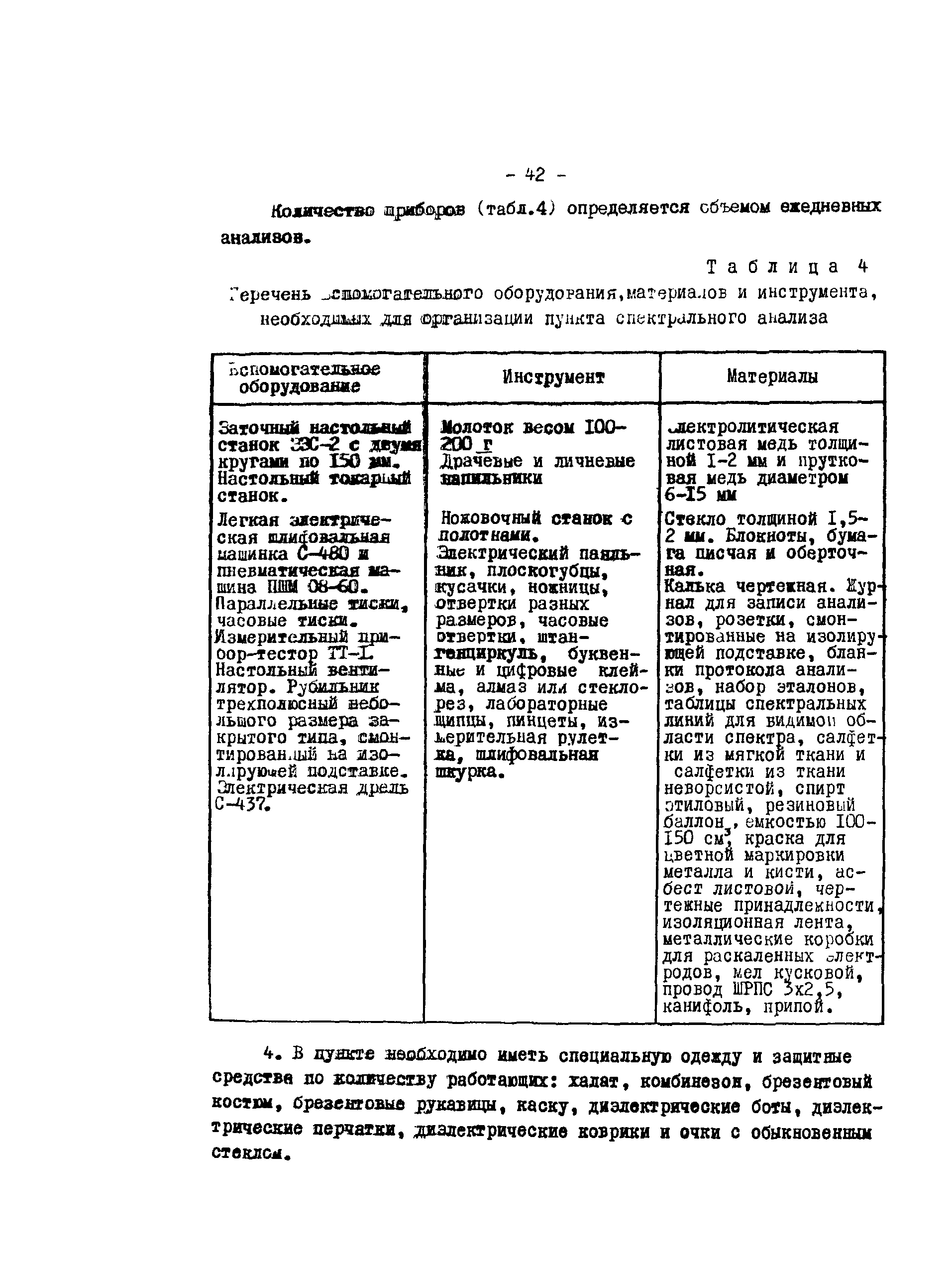 РД 34.17.416