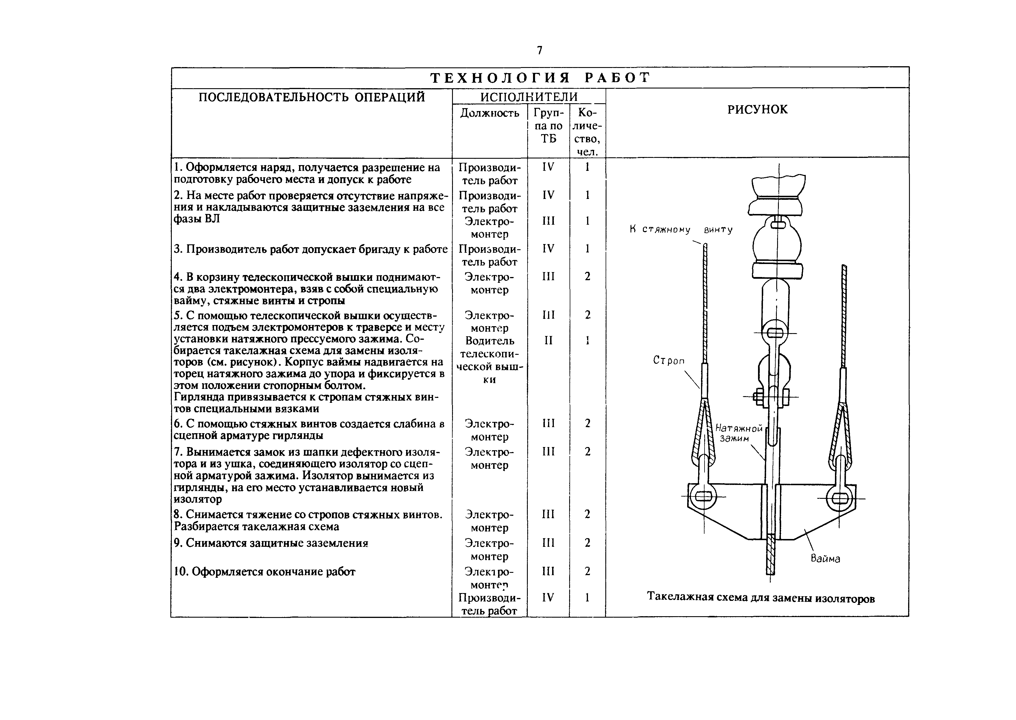 РД 34.20.669