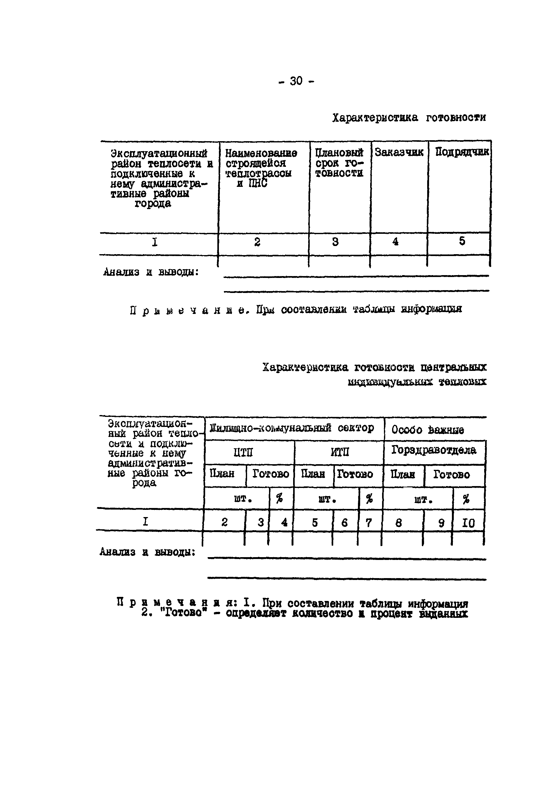 РД 34.20.572