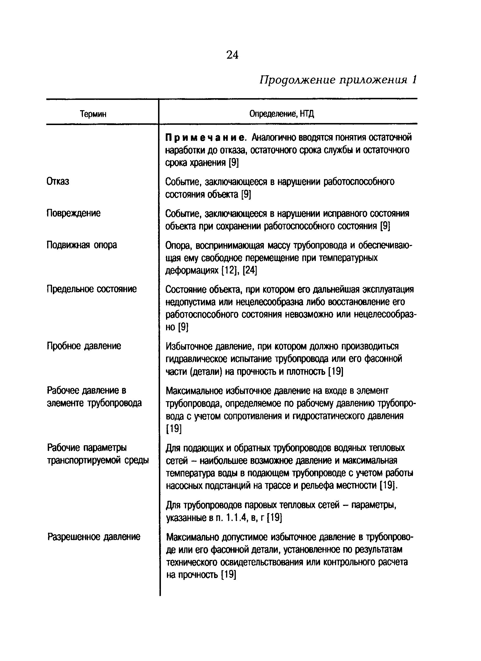 РД 153-34.0-20.522-99