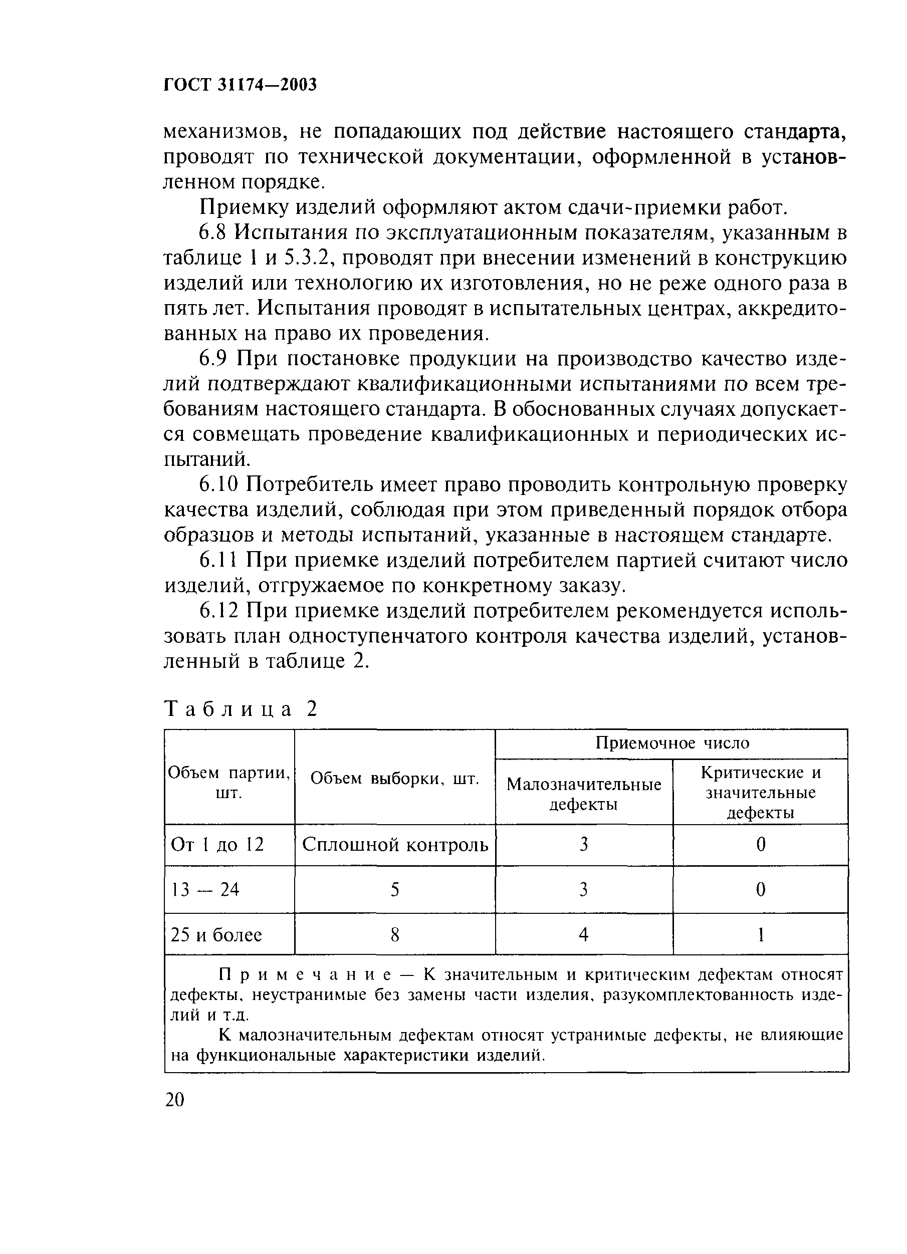 ГОСТ 31174-2003