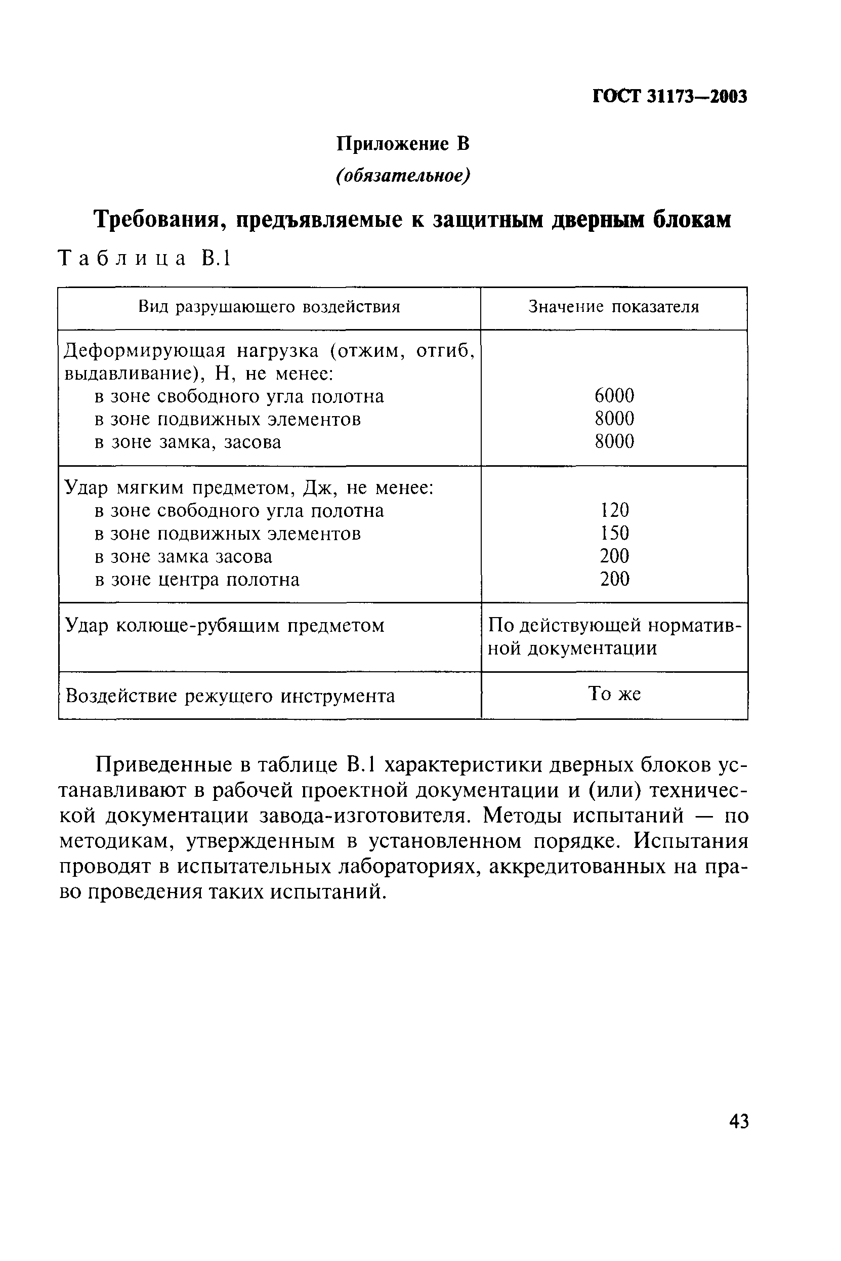 ГОСТ 31173-2003