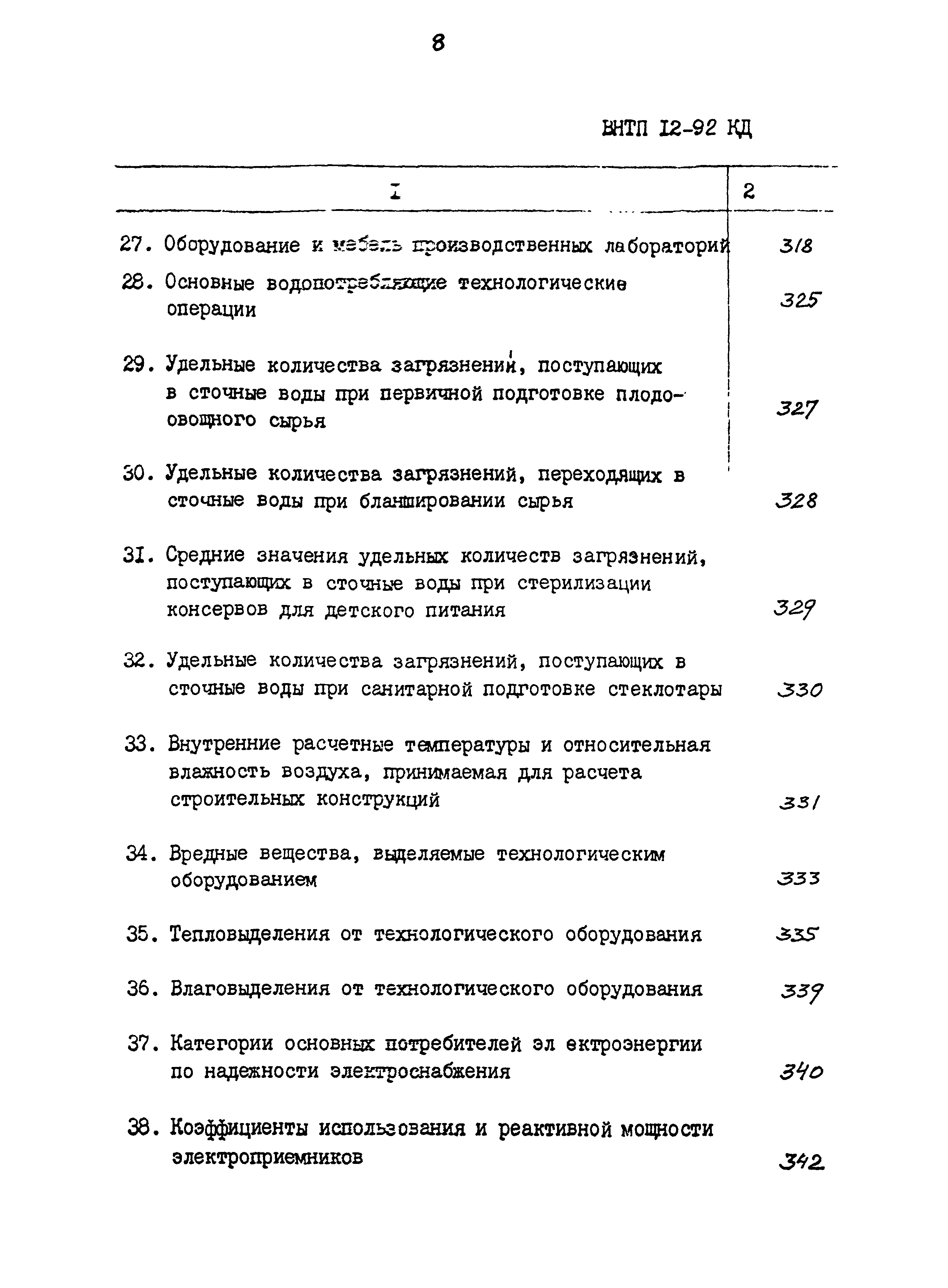 ВНТП 12-92 КД