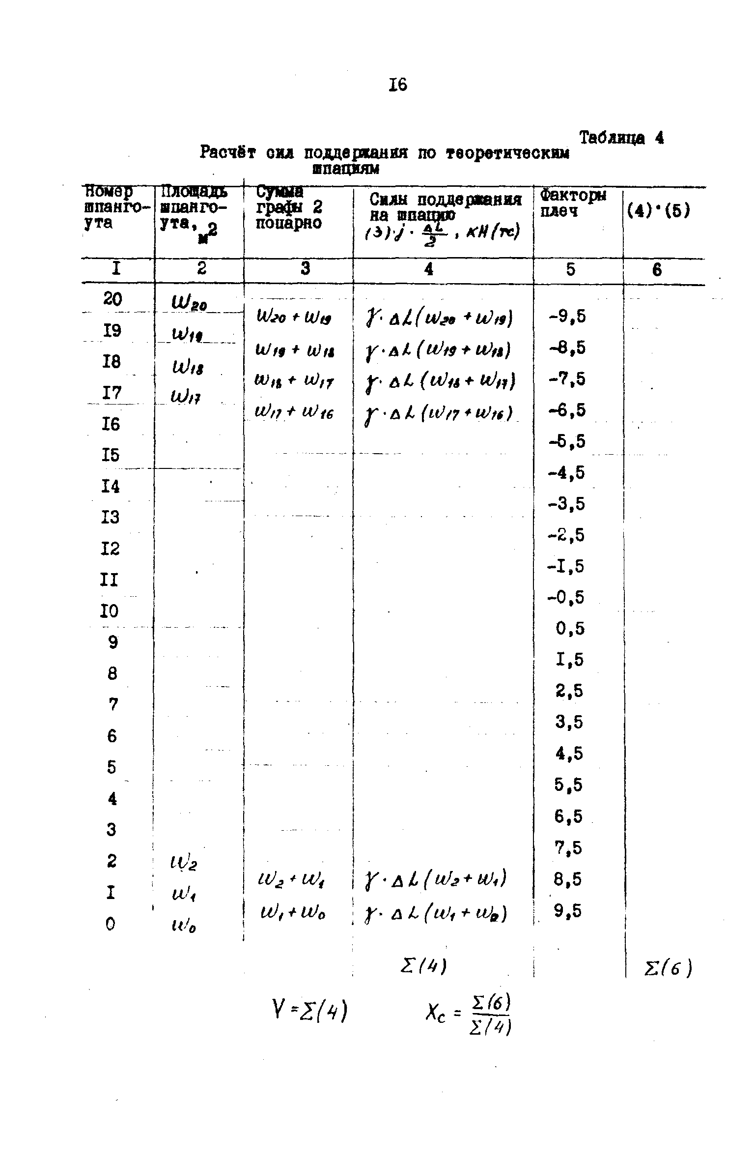 РД 31.72.03-85