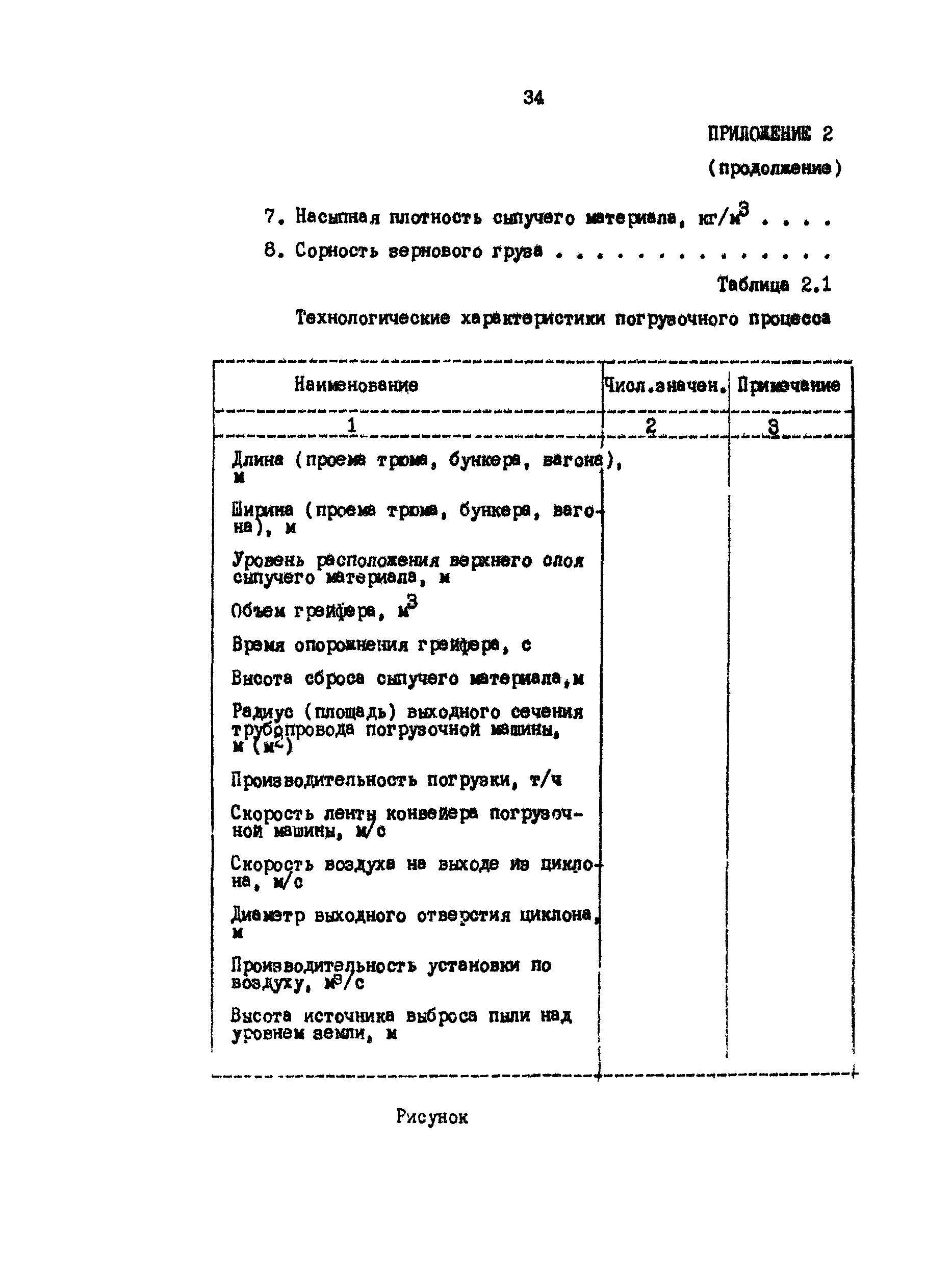 РД 31.06.05-85