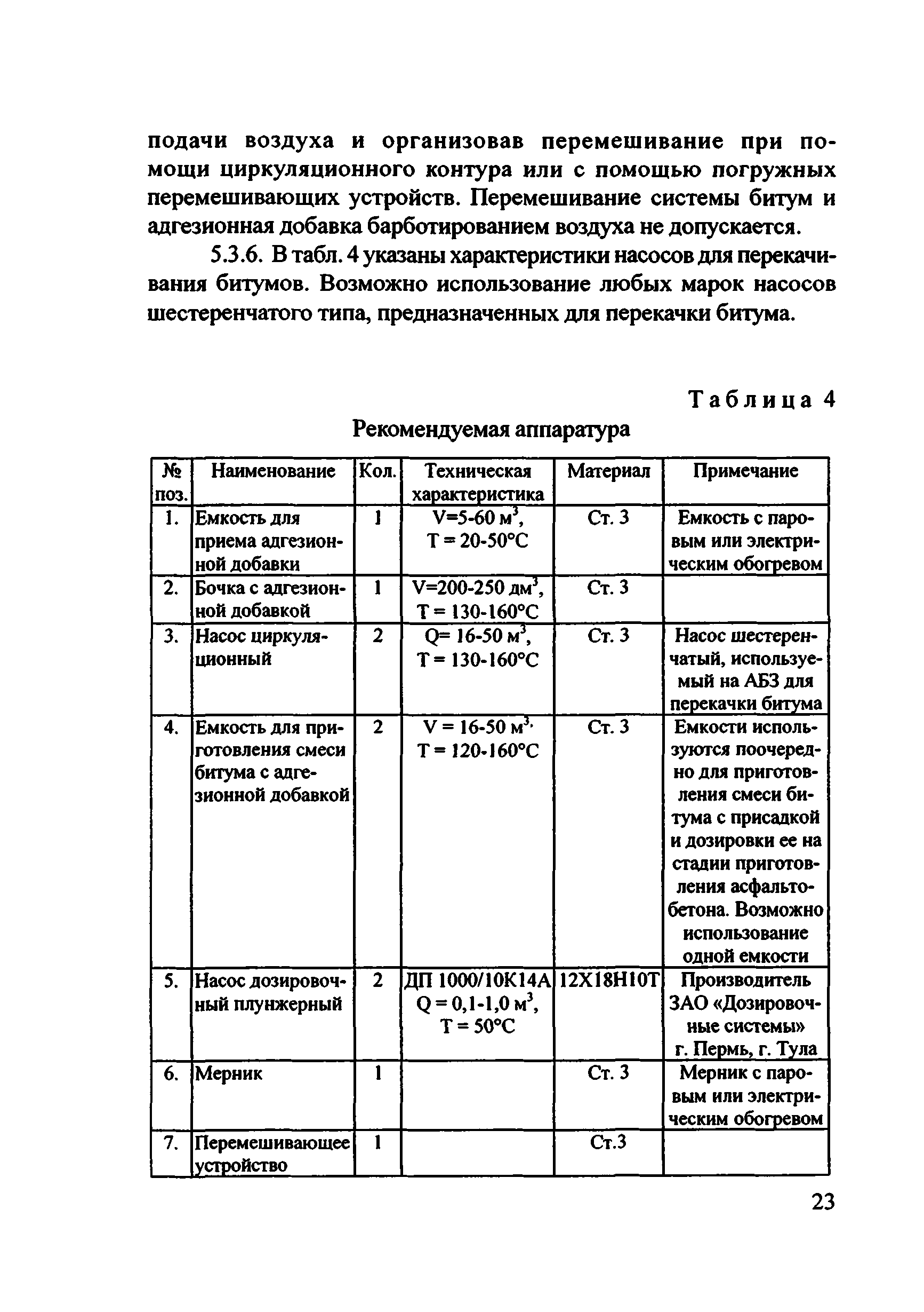 Руководство