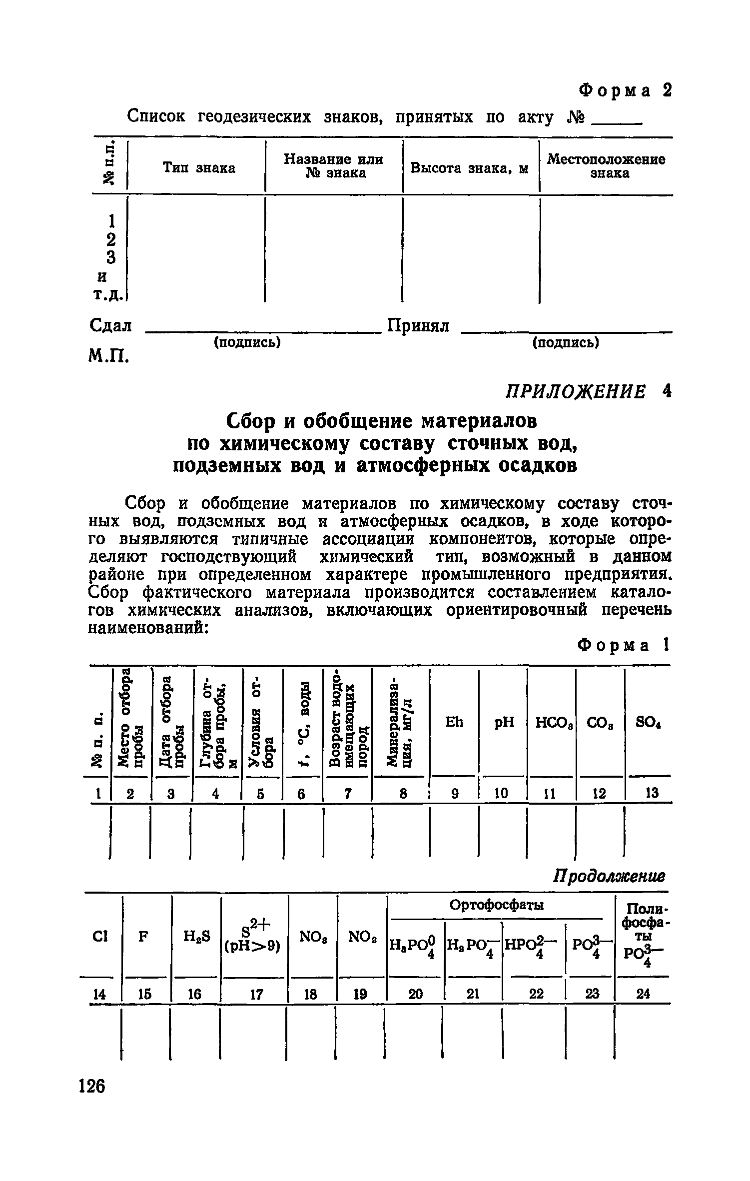 Руководство 