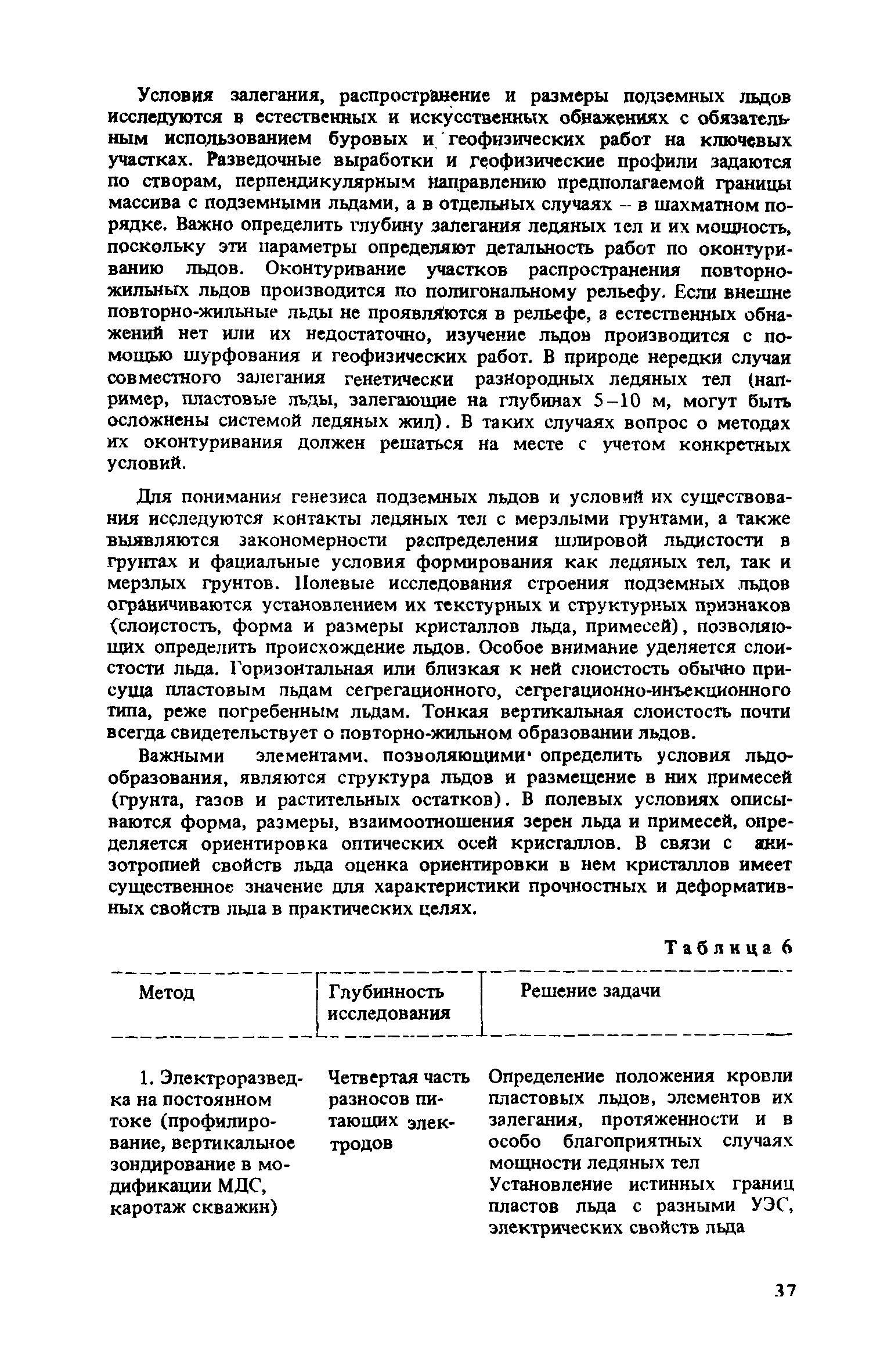 Рекомендации 