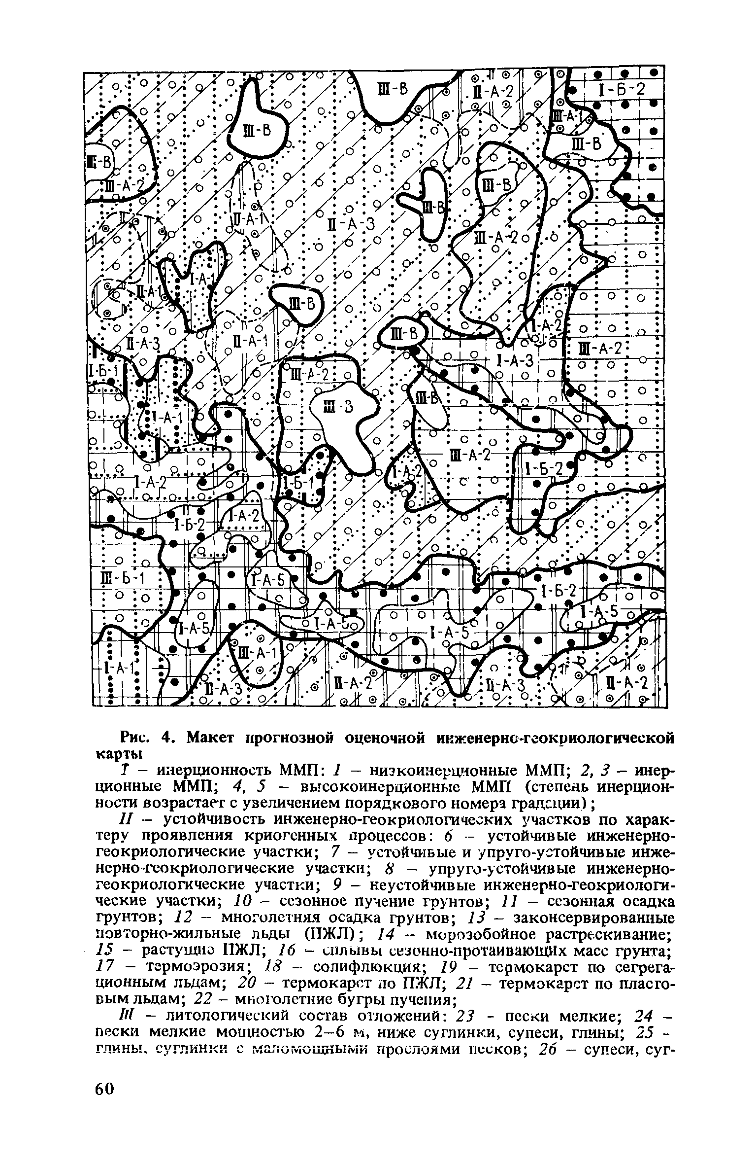 Рекомендации 