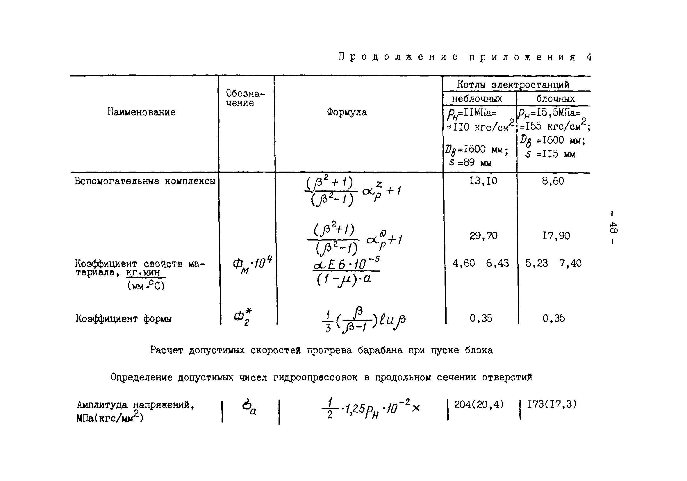 РД 34.25.505