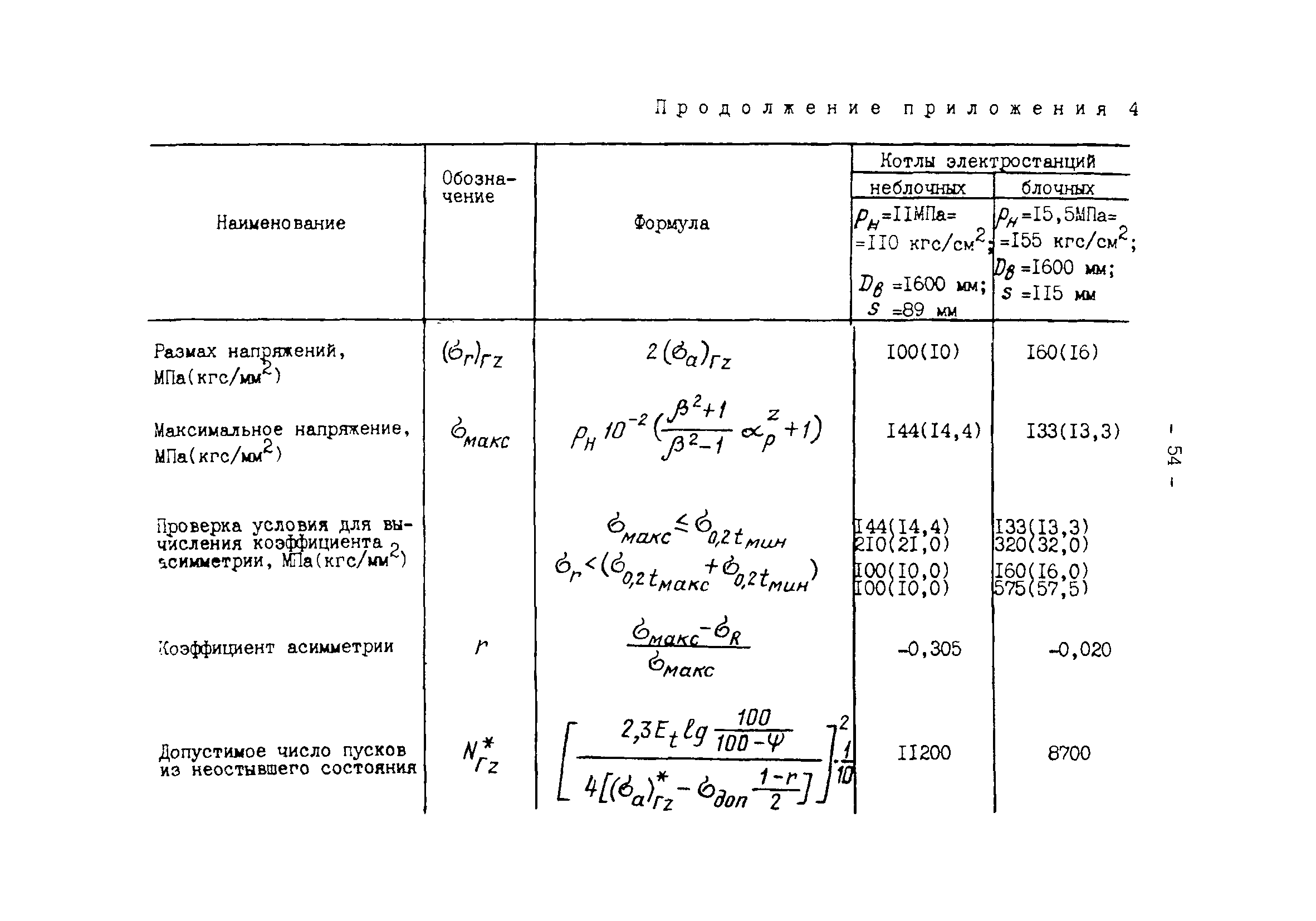 РД 34.25.505