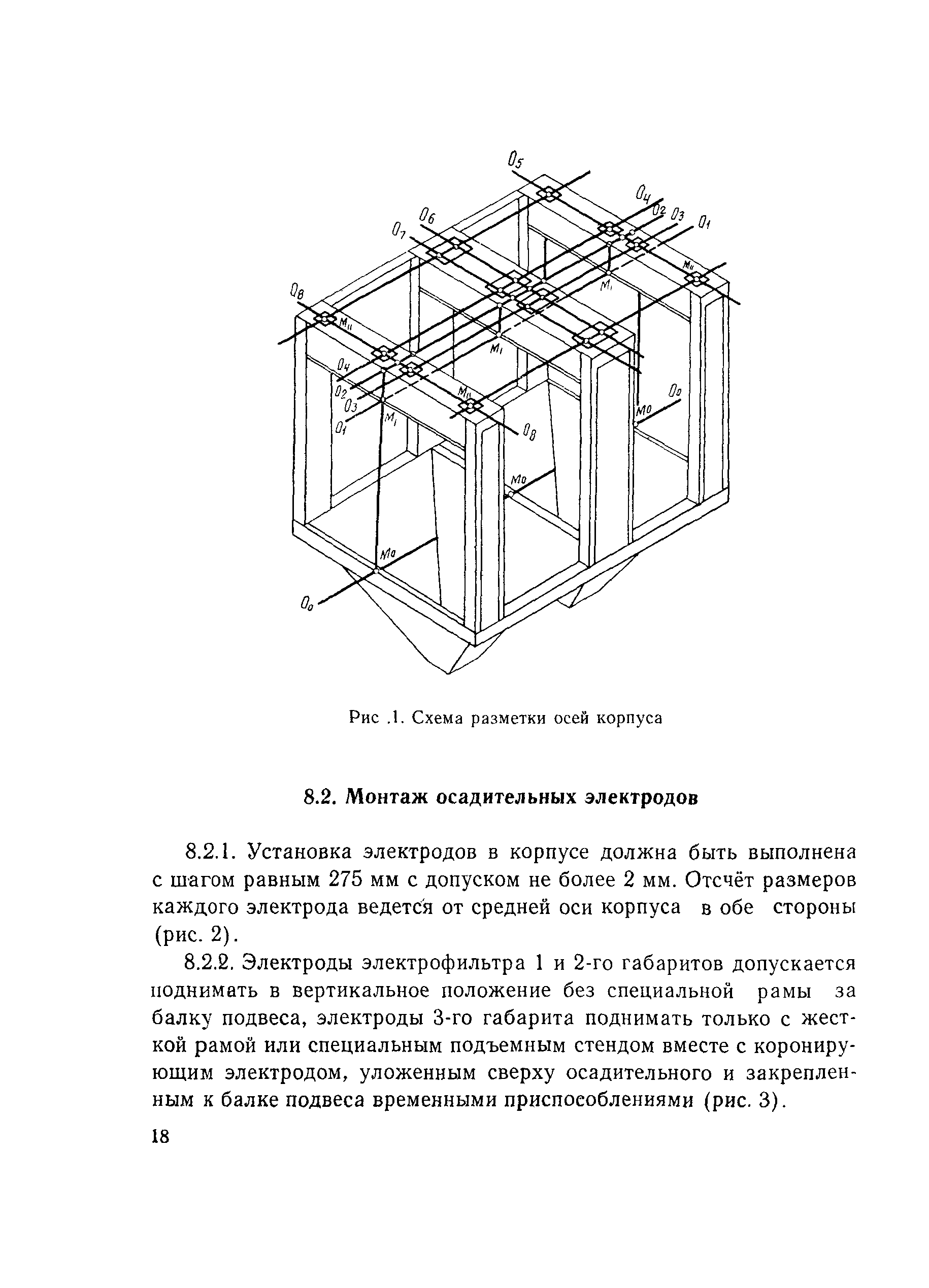 РД 34.27.202