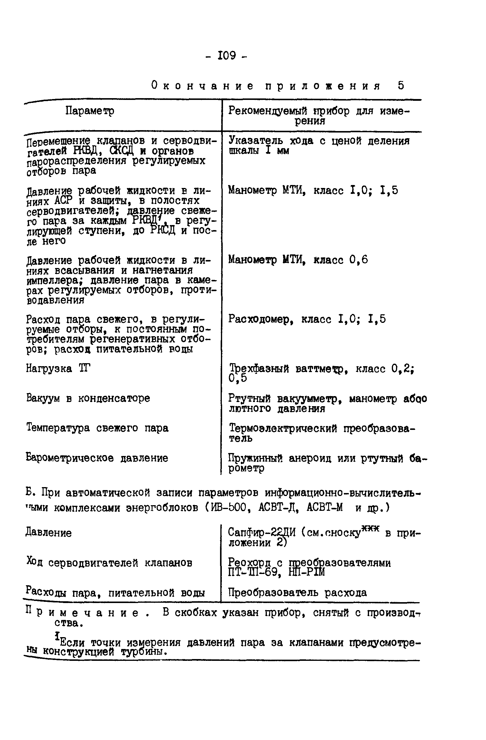РД 34.30.310