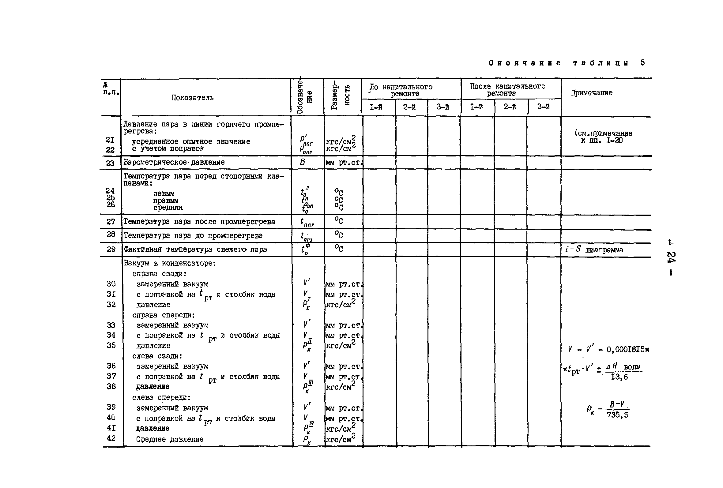 РД 34.30.307
