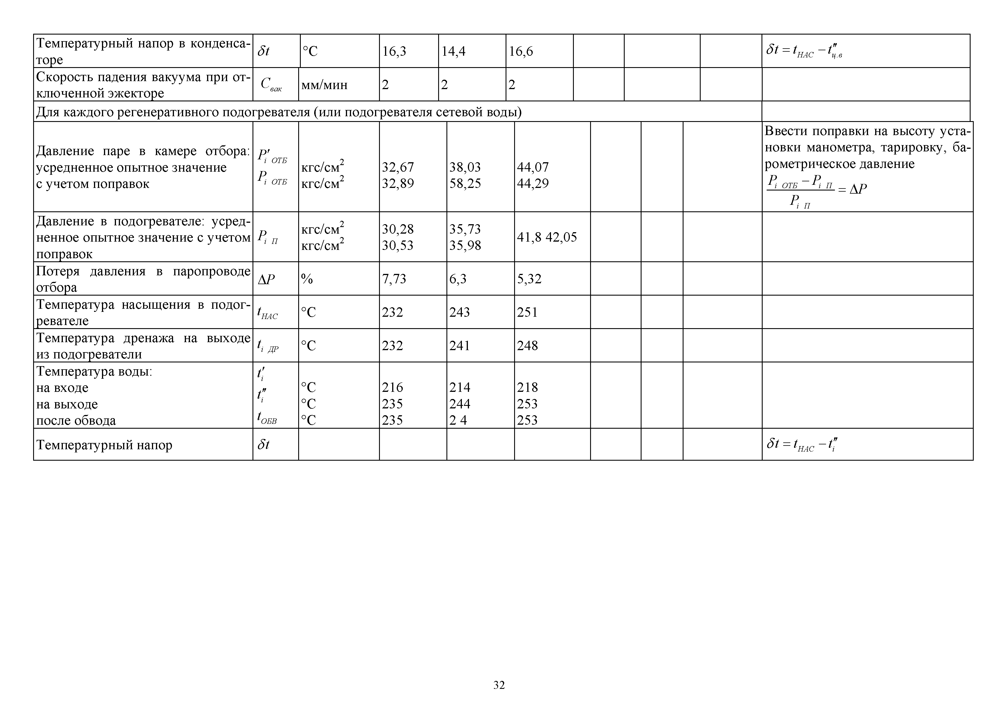 РД 34.30.304