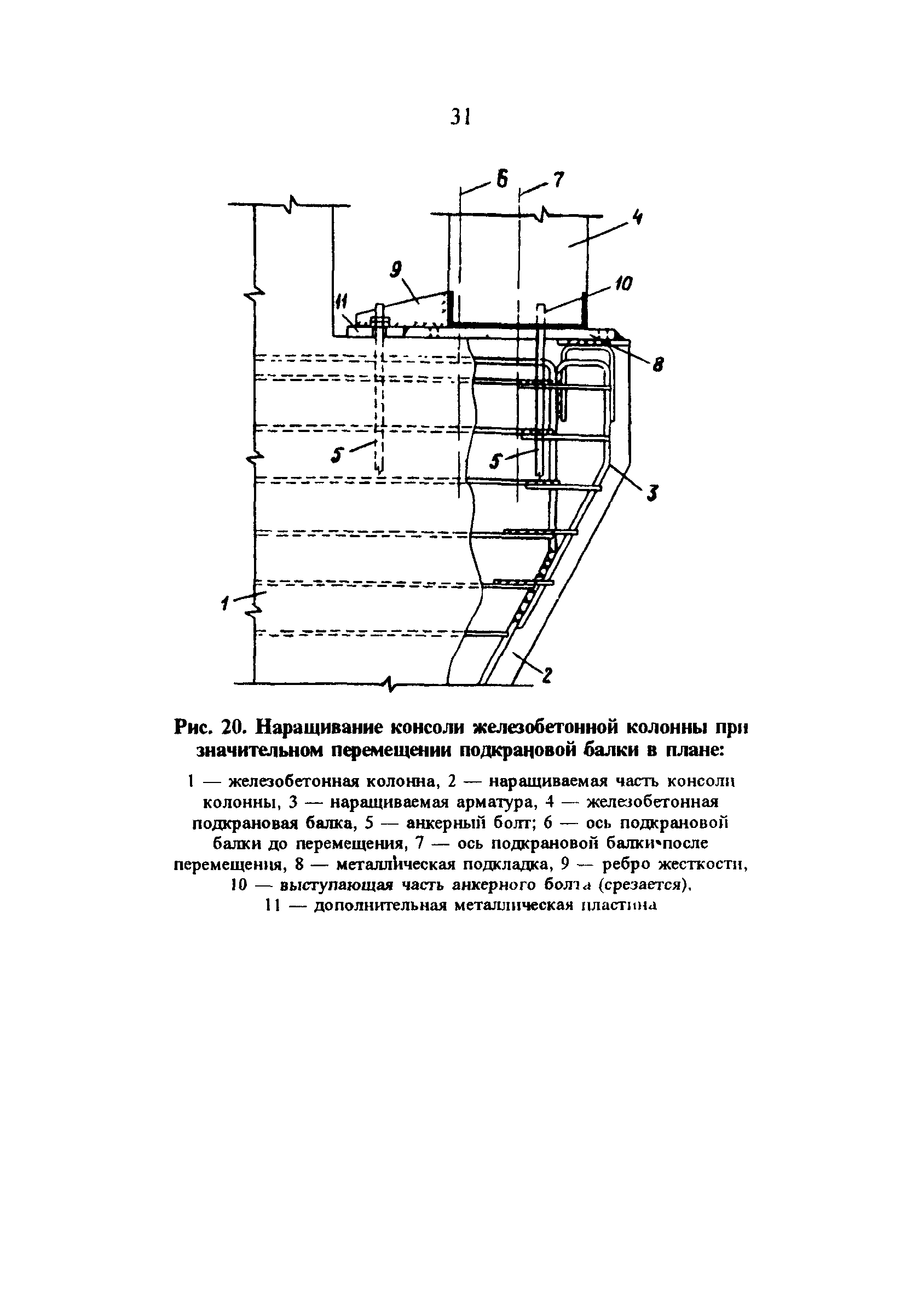 РД 34.21.621-95