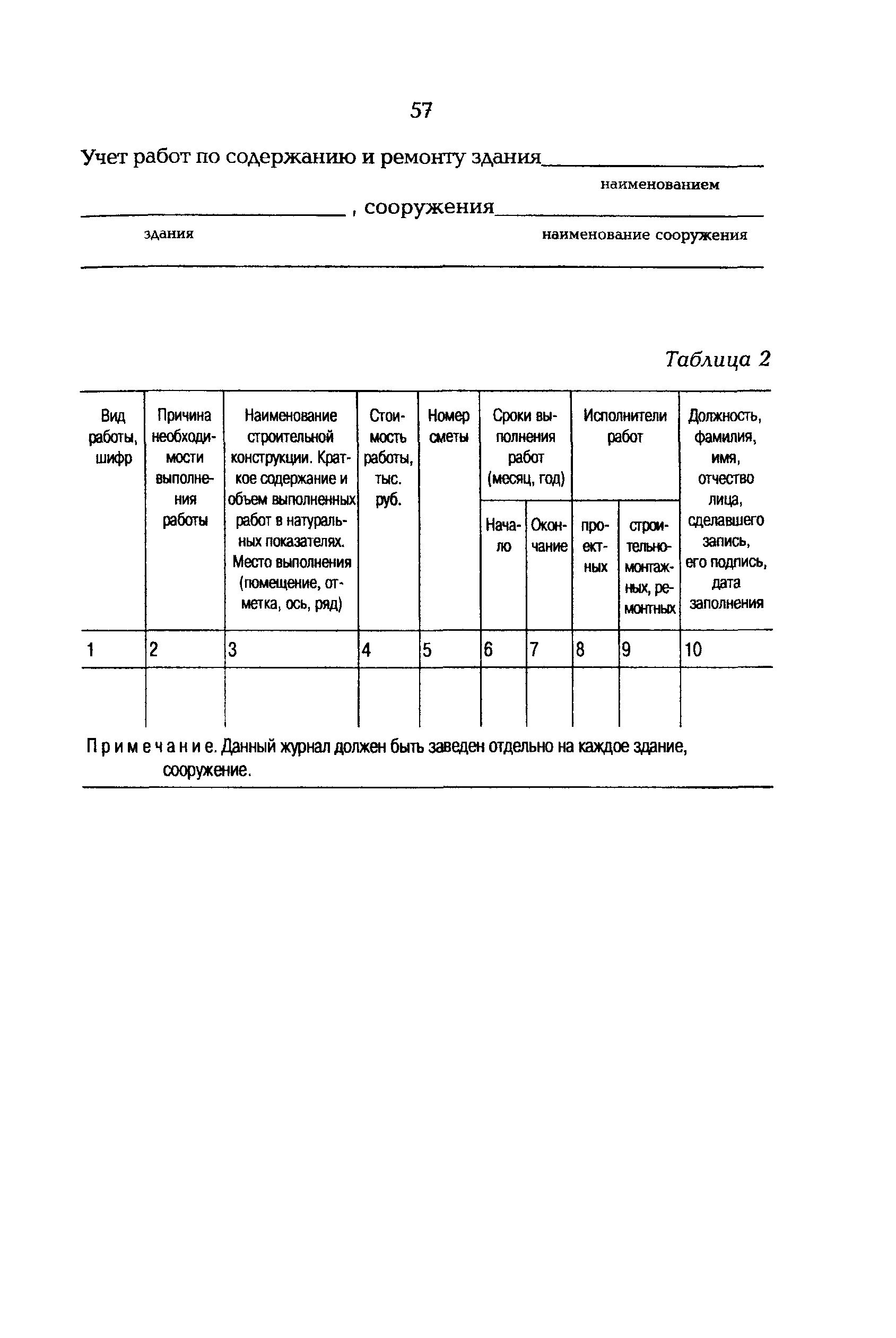 РД 153-34.0-21.601-98