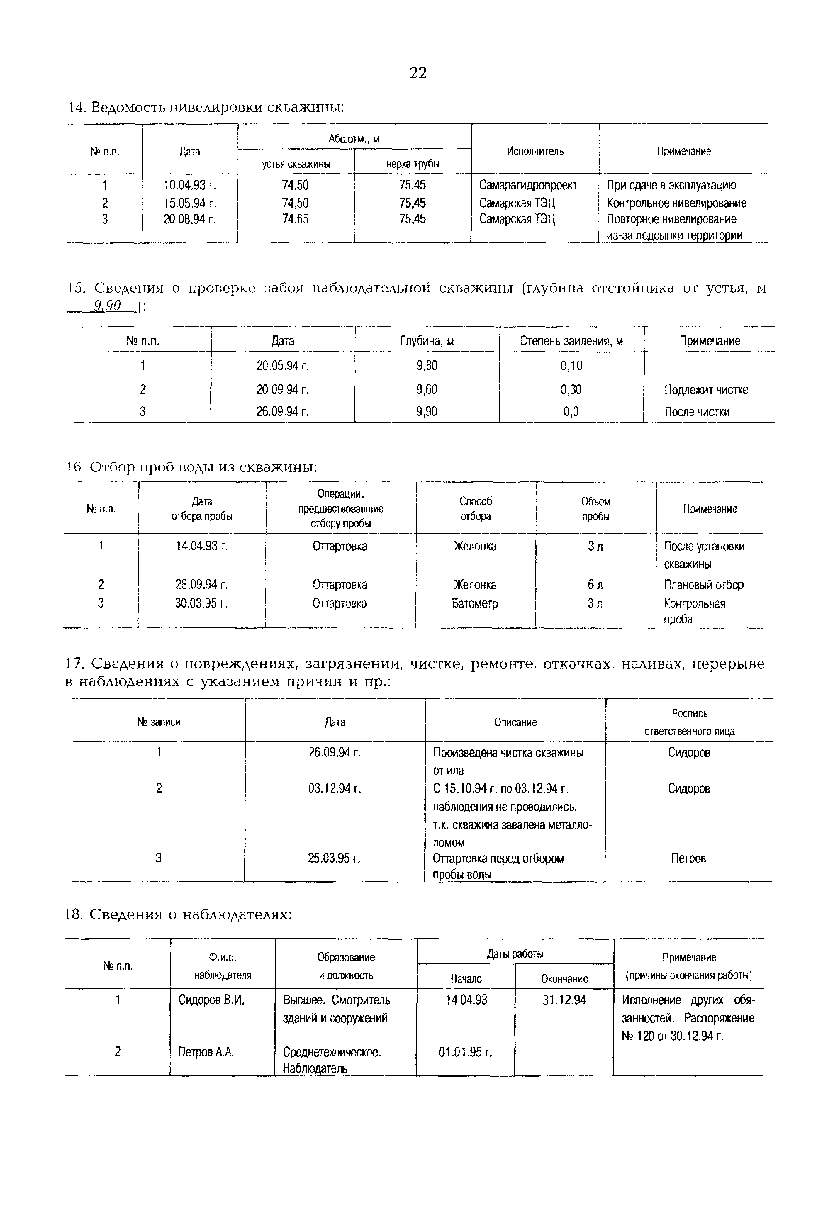 РД 153-34.1-21.325-98