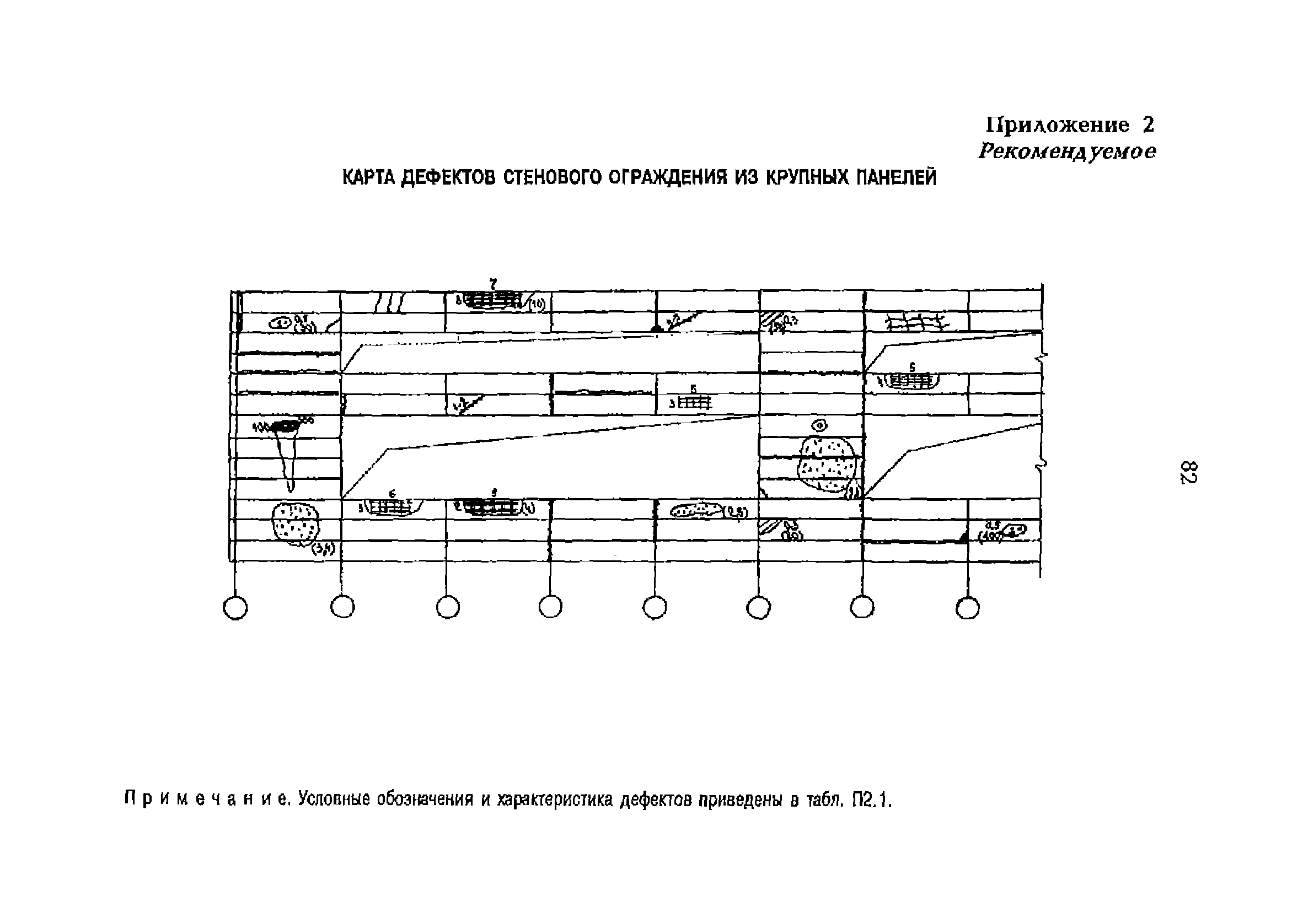 РД 153-34.1-21.324-98