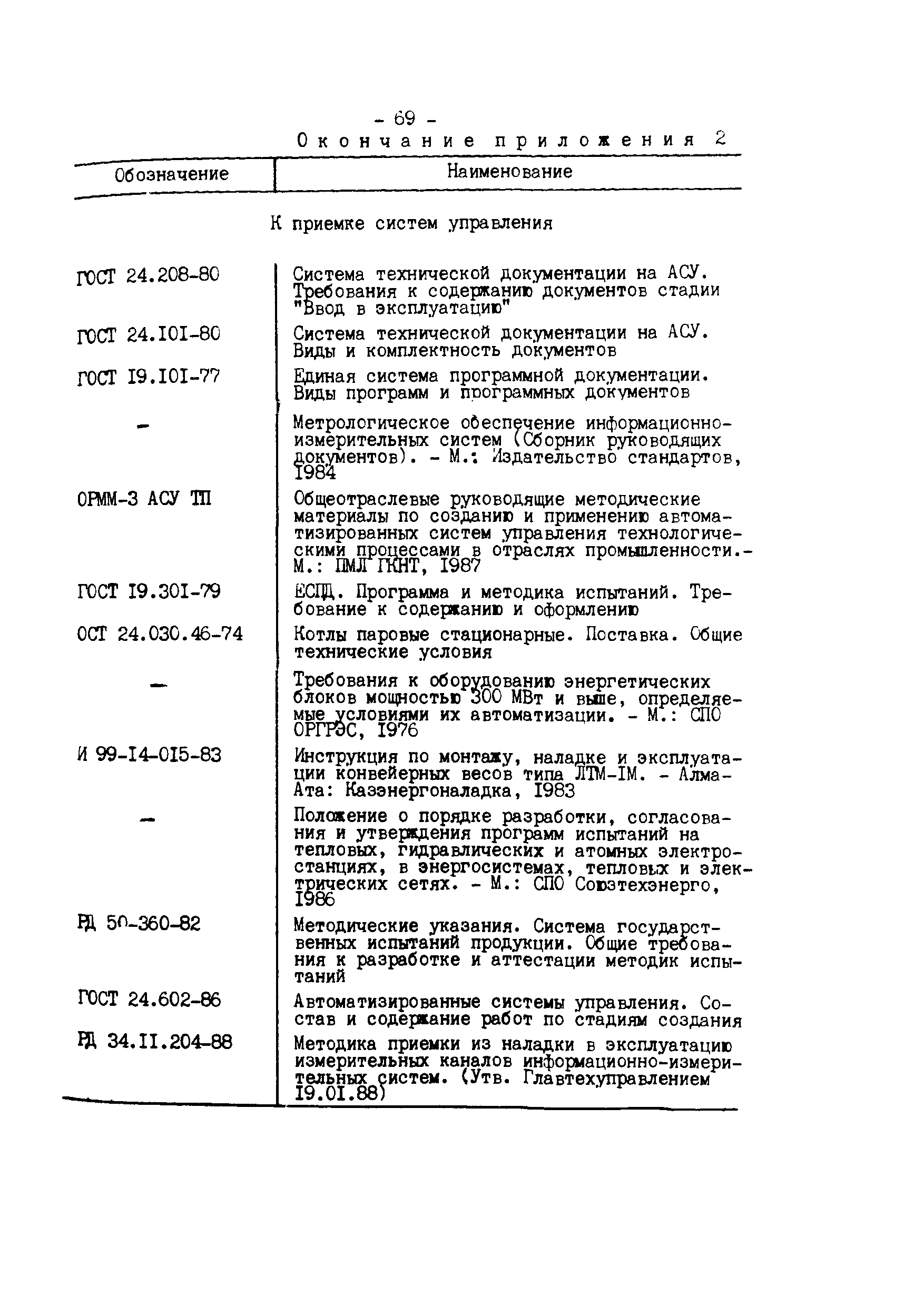 РД 34.35.412-88