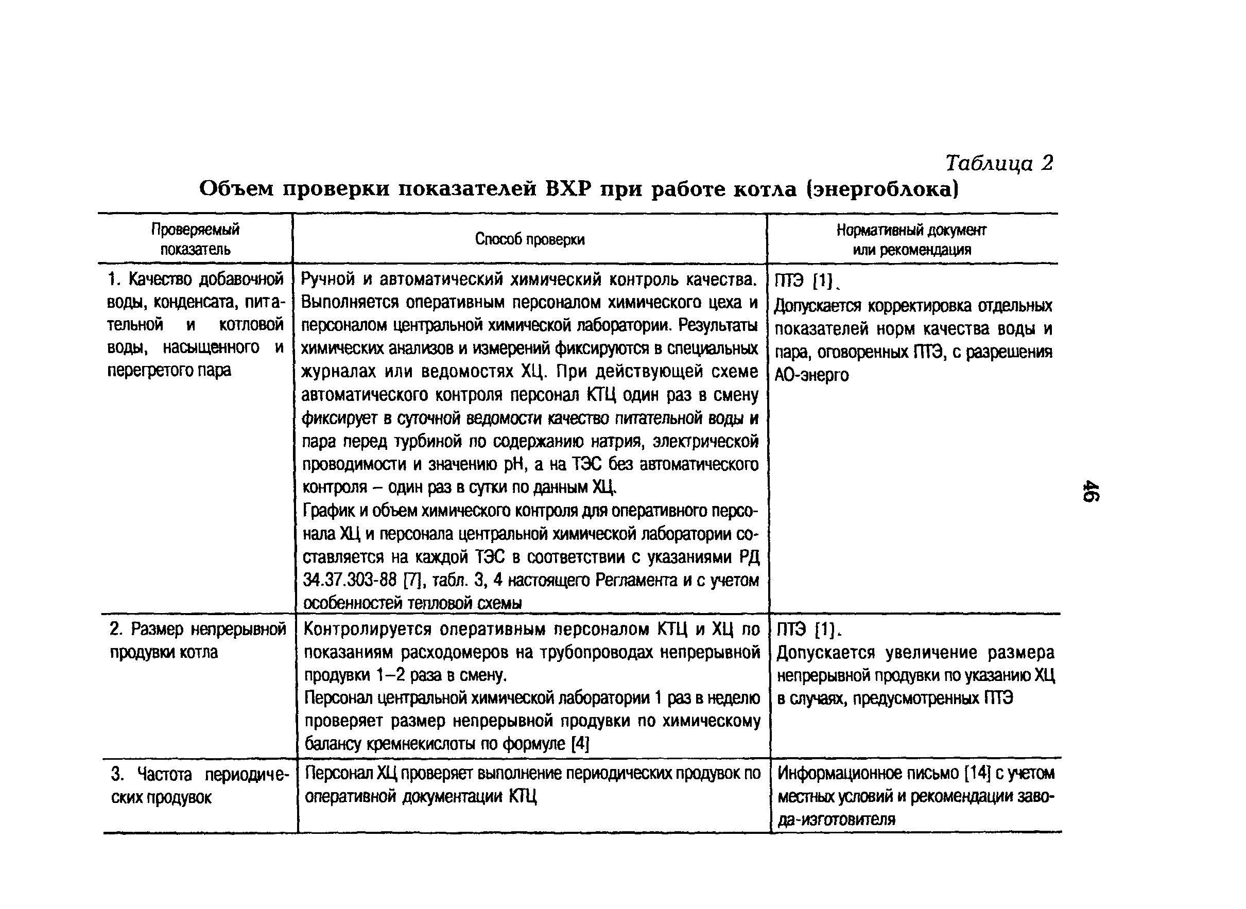 РД 153-34.1-37.531-00