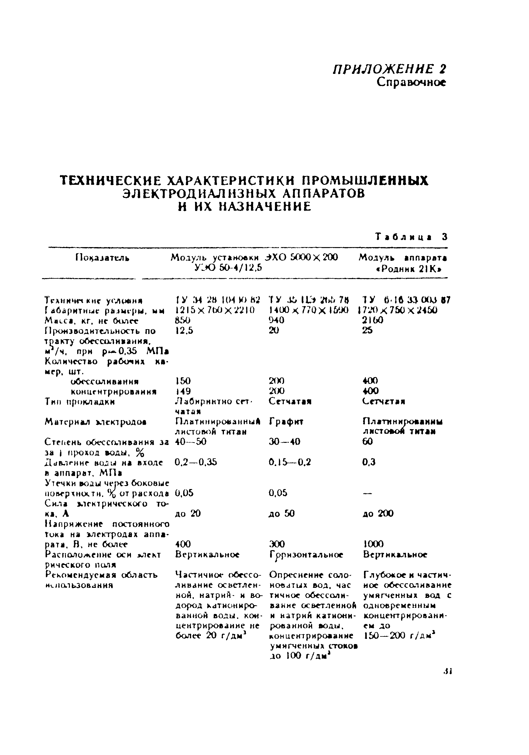 РД 34.37.105-89
