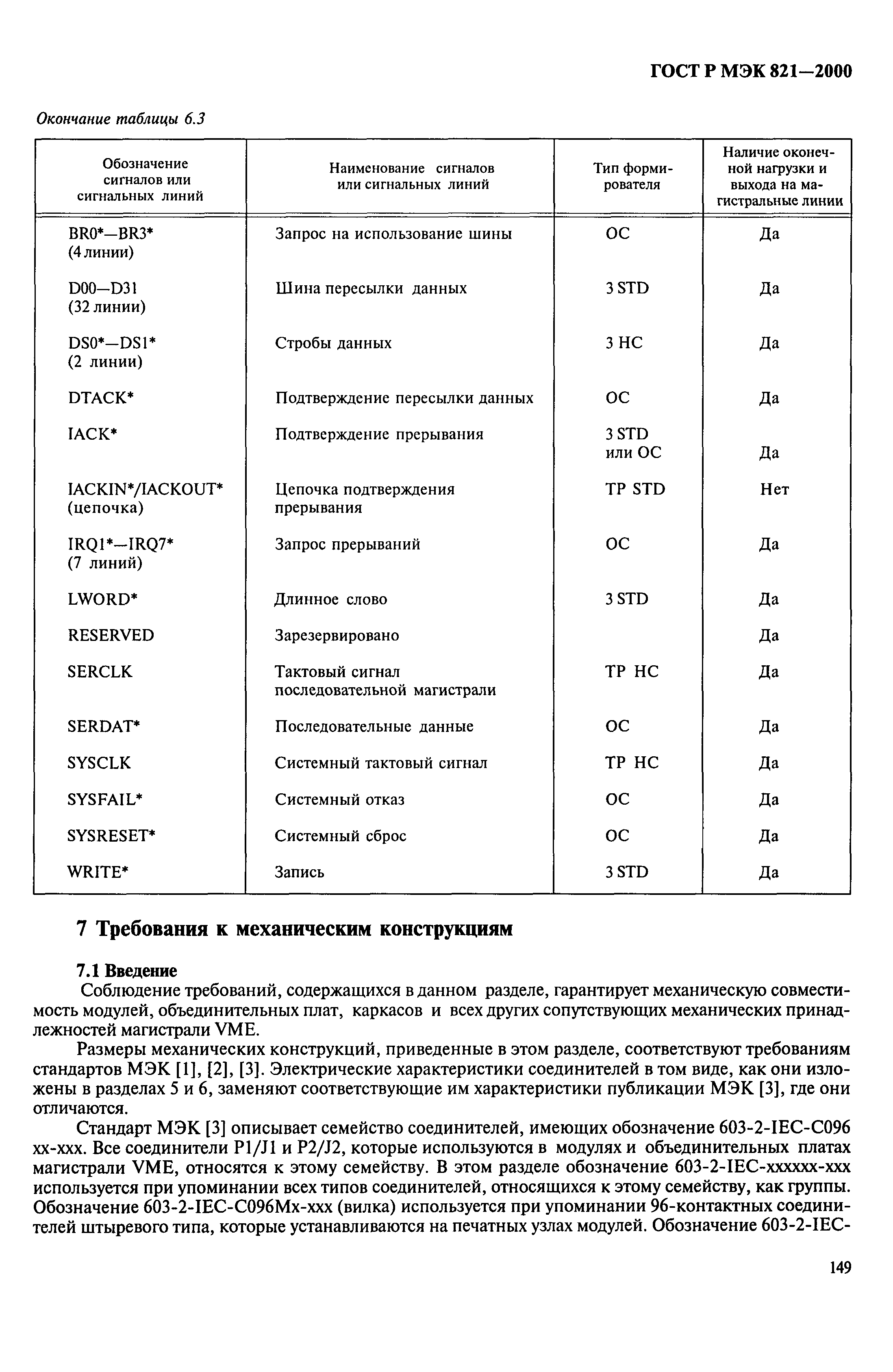 ГОСТ Р МЭК 821-2000