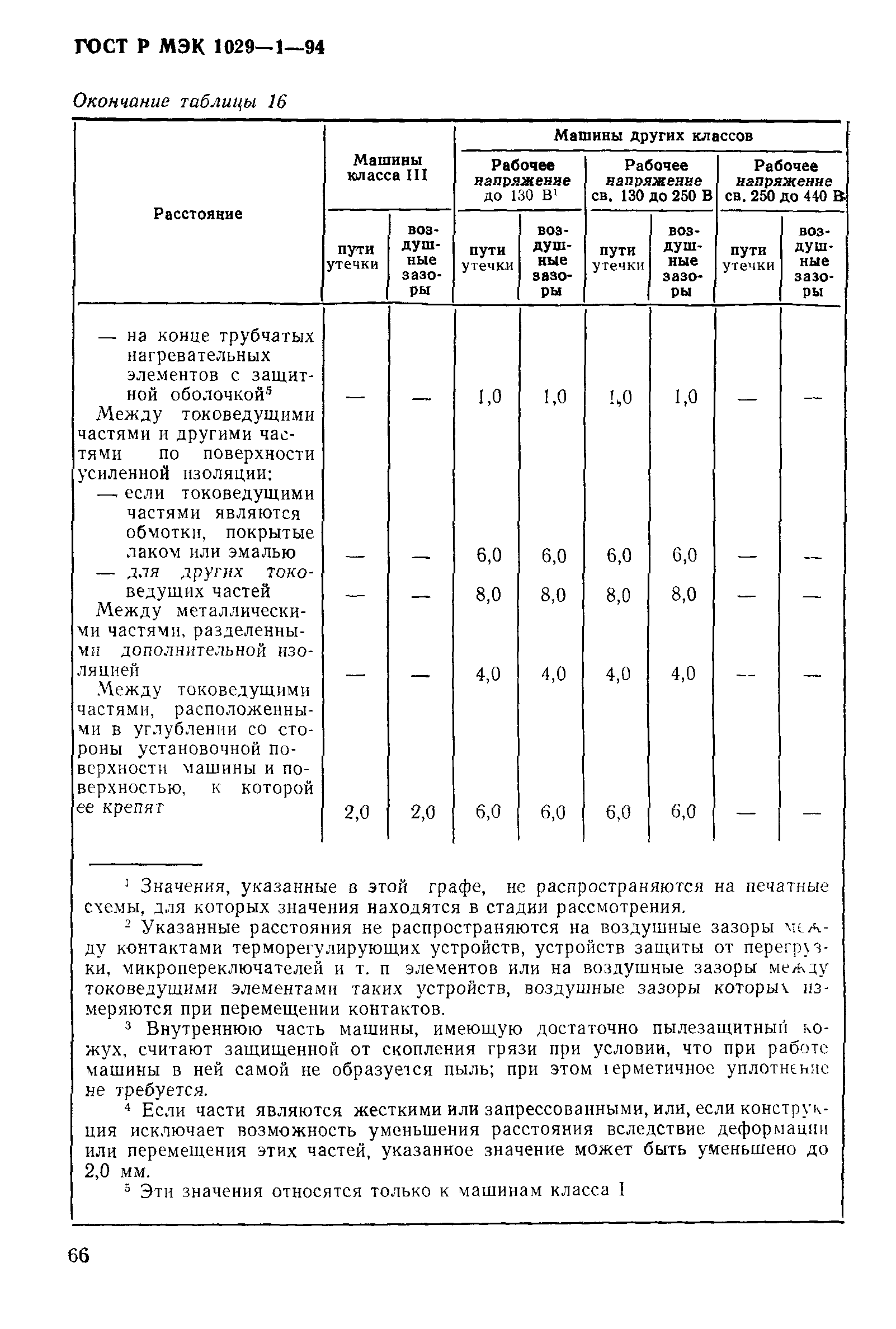 ГОСТ Р МЭК 1029-1-94