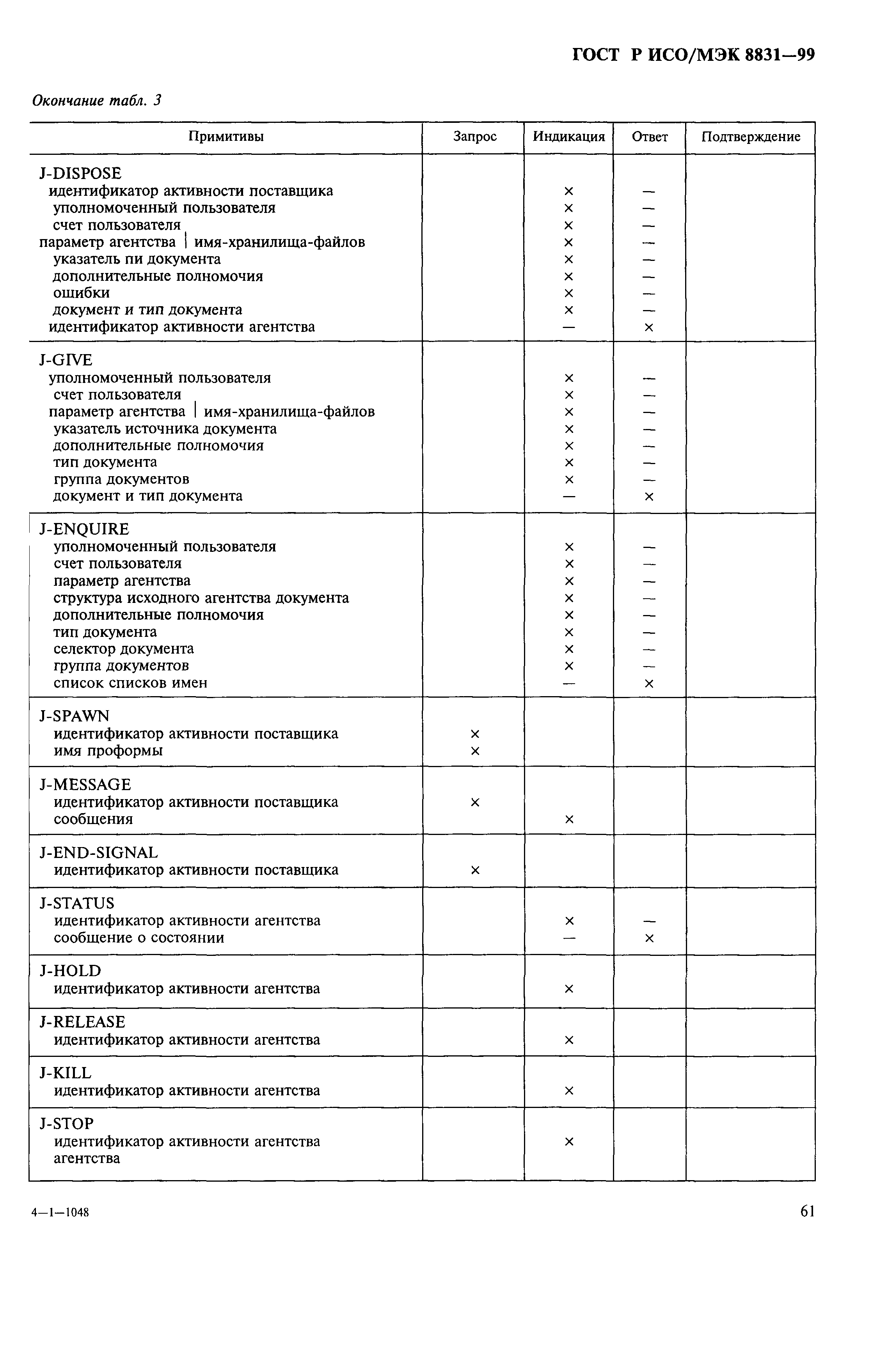 ГОСТ Р ИСО/МЭК 8831-99